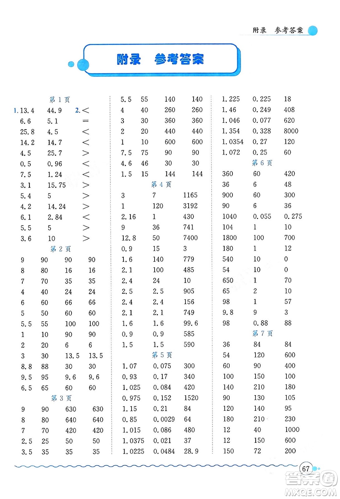 龍門書局2024年春黃岡小狀元口算速算練習(xí)冊(cè)六年級(jí)數(shù)學(xué)下冊(cè)人教版廣東專版答案