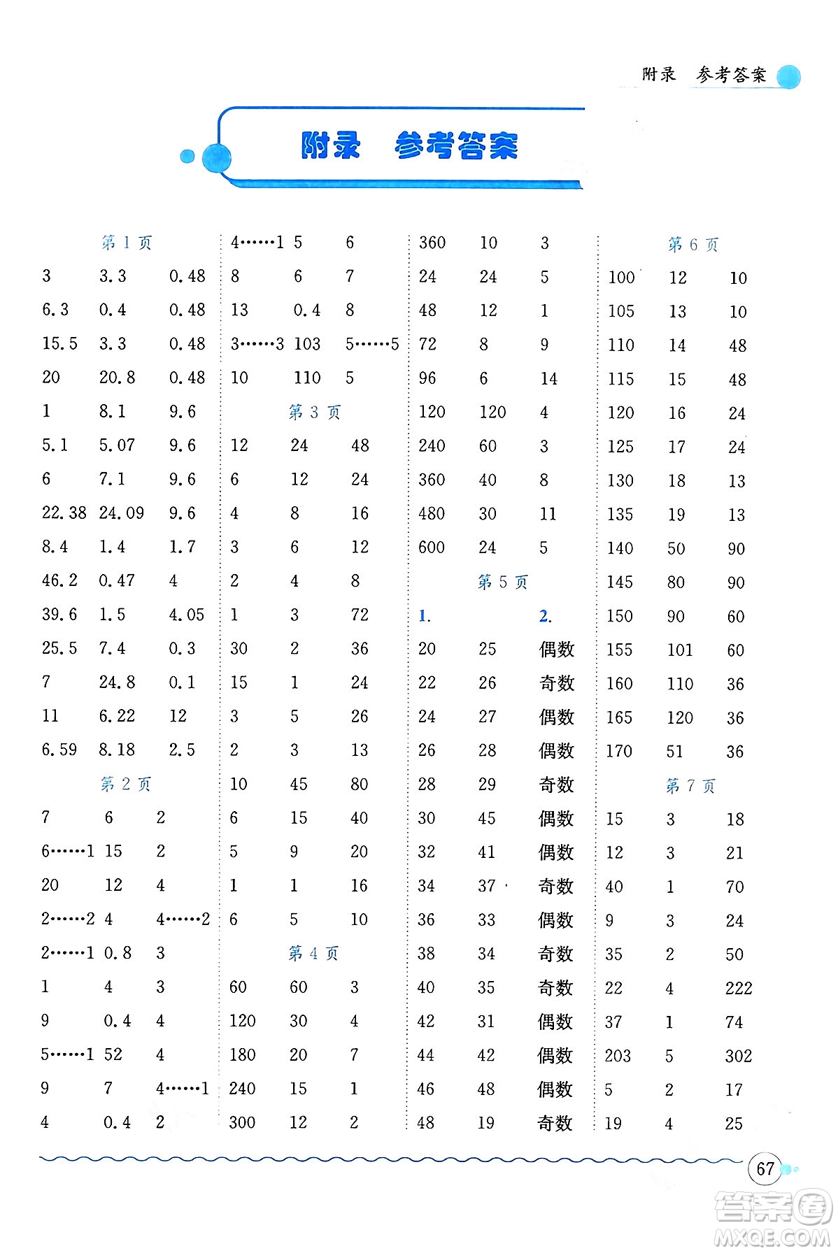 龍門書局2024年春黃岡小狀元口算速算練習(xí)冊五年級數(shù)學(xué)下冊人教版廣東專版答案