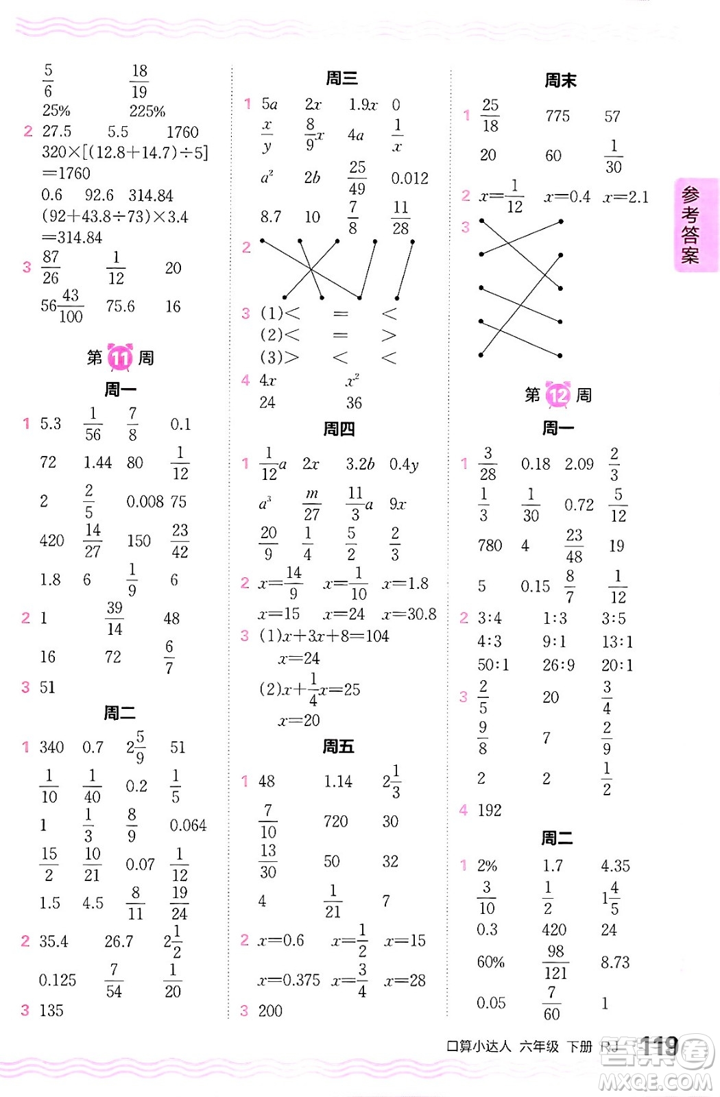 江西人民出版社2024年春王朝霞口算小達(dá)人六年級數(shù)學(xué)下冊人教版答案