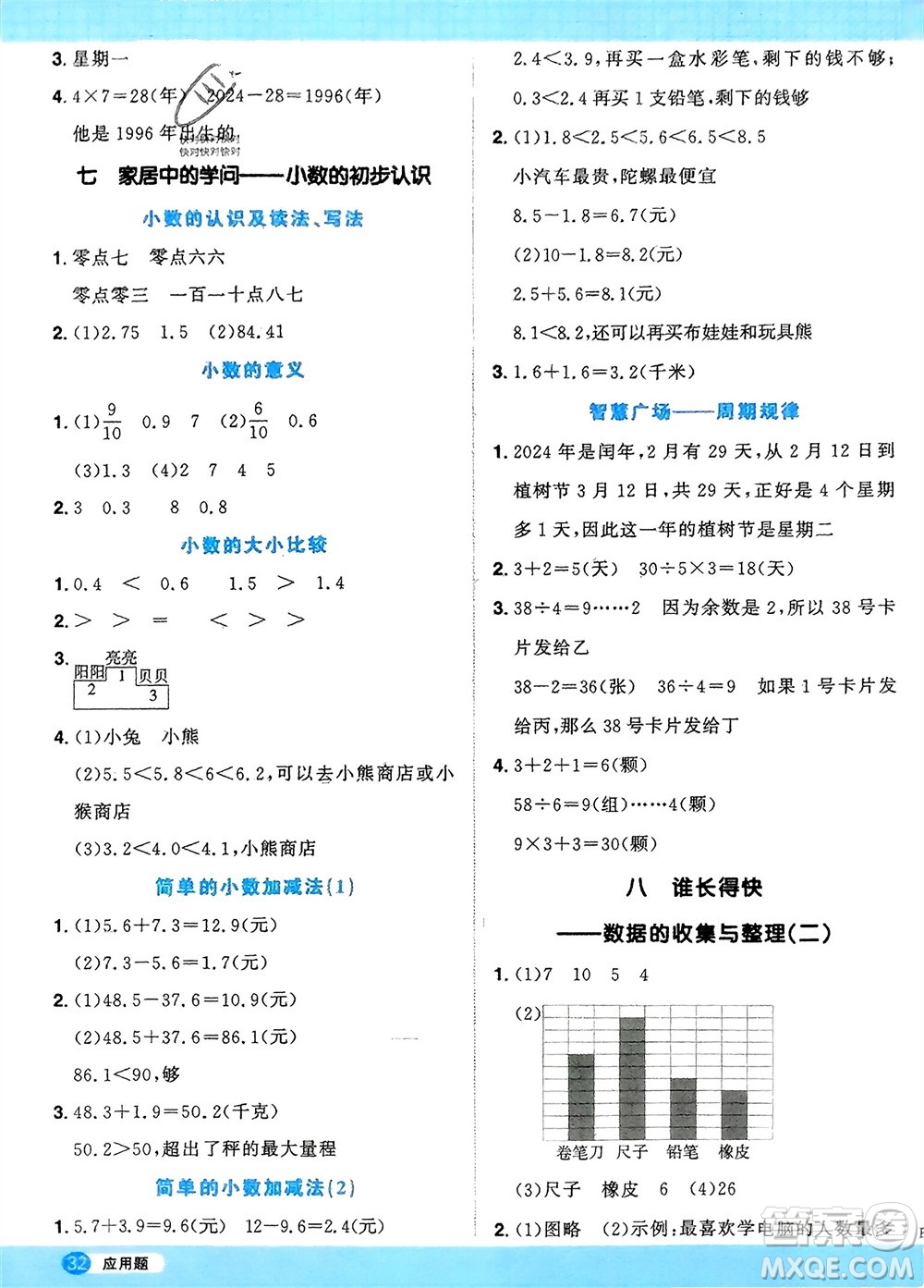 江西教育出版社2024年春陽光同學(xué)計(jì)算小達(dá)人三年級(jí)數(shù)學(xué)下冊(cè)青島版參考答案