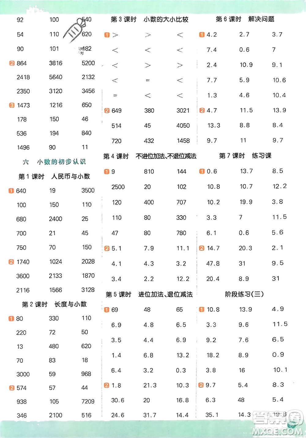 江西教育出版社2024年春陽(yáng)光同學(xué)計(jì)算小達(dá)人三年級(jí)數(shù)學(xué)下冊(cè)冀教版參考答案