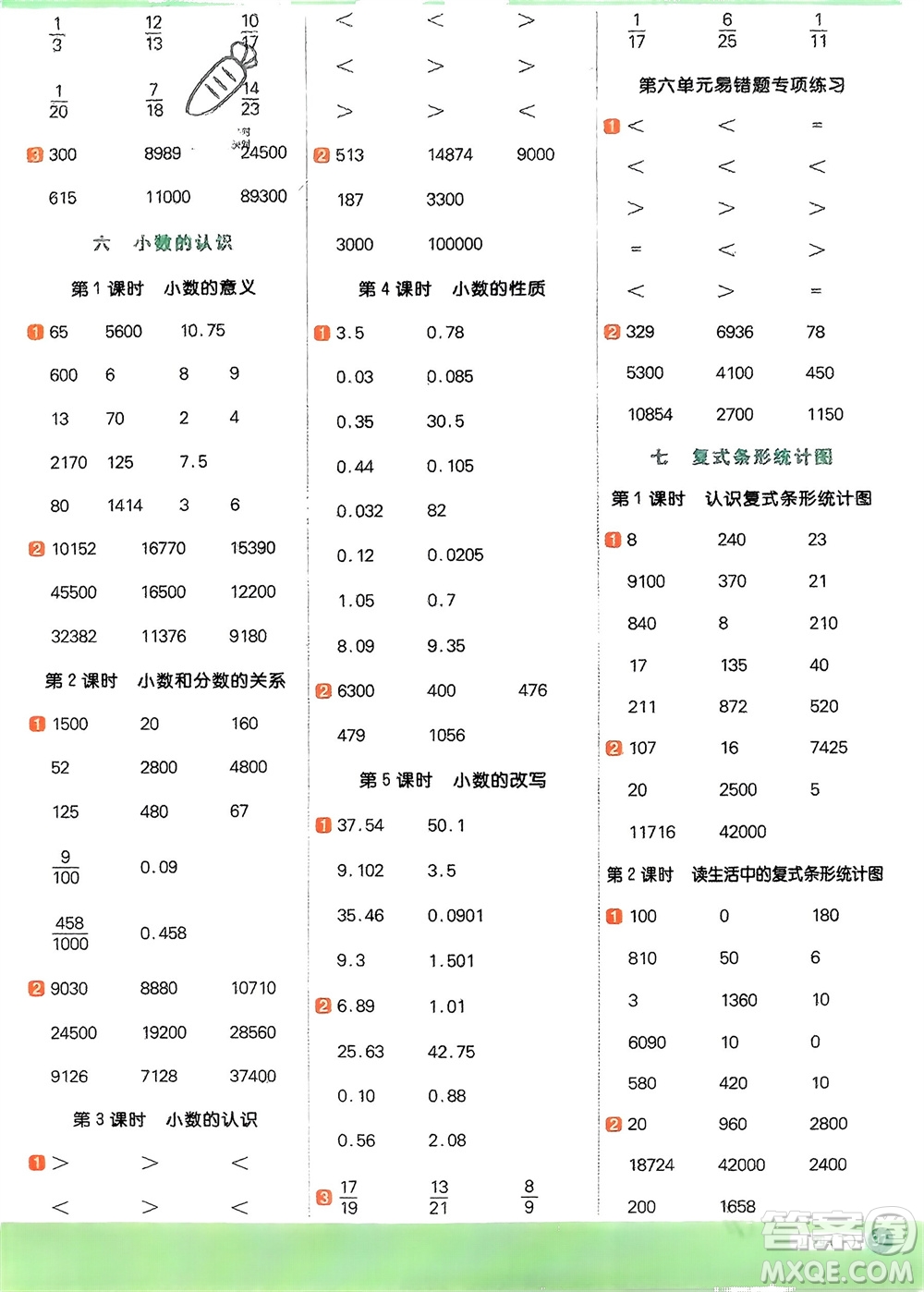 江西教育出版社2024年春陽光同學計算小達人四年級數學下冊冀教版參考答案