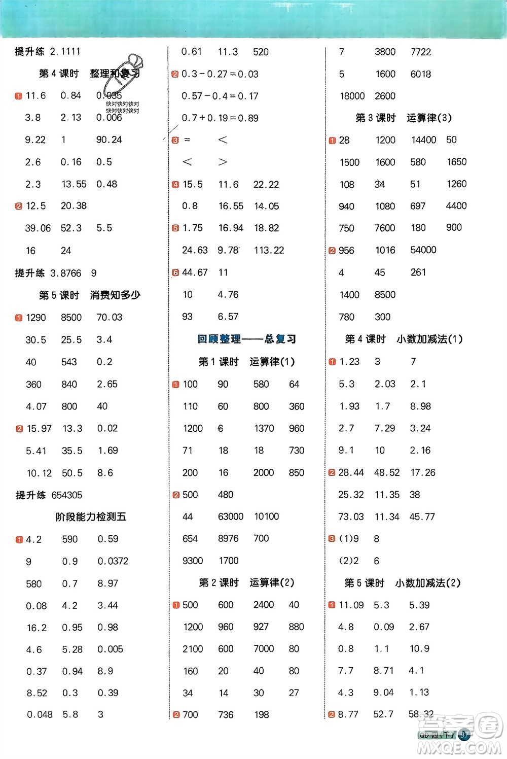 江西教育出版社2024年春陽光同學(xué)計算小達人四年級數(shù)學(xué)下冊青島版參考答案