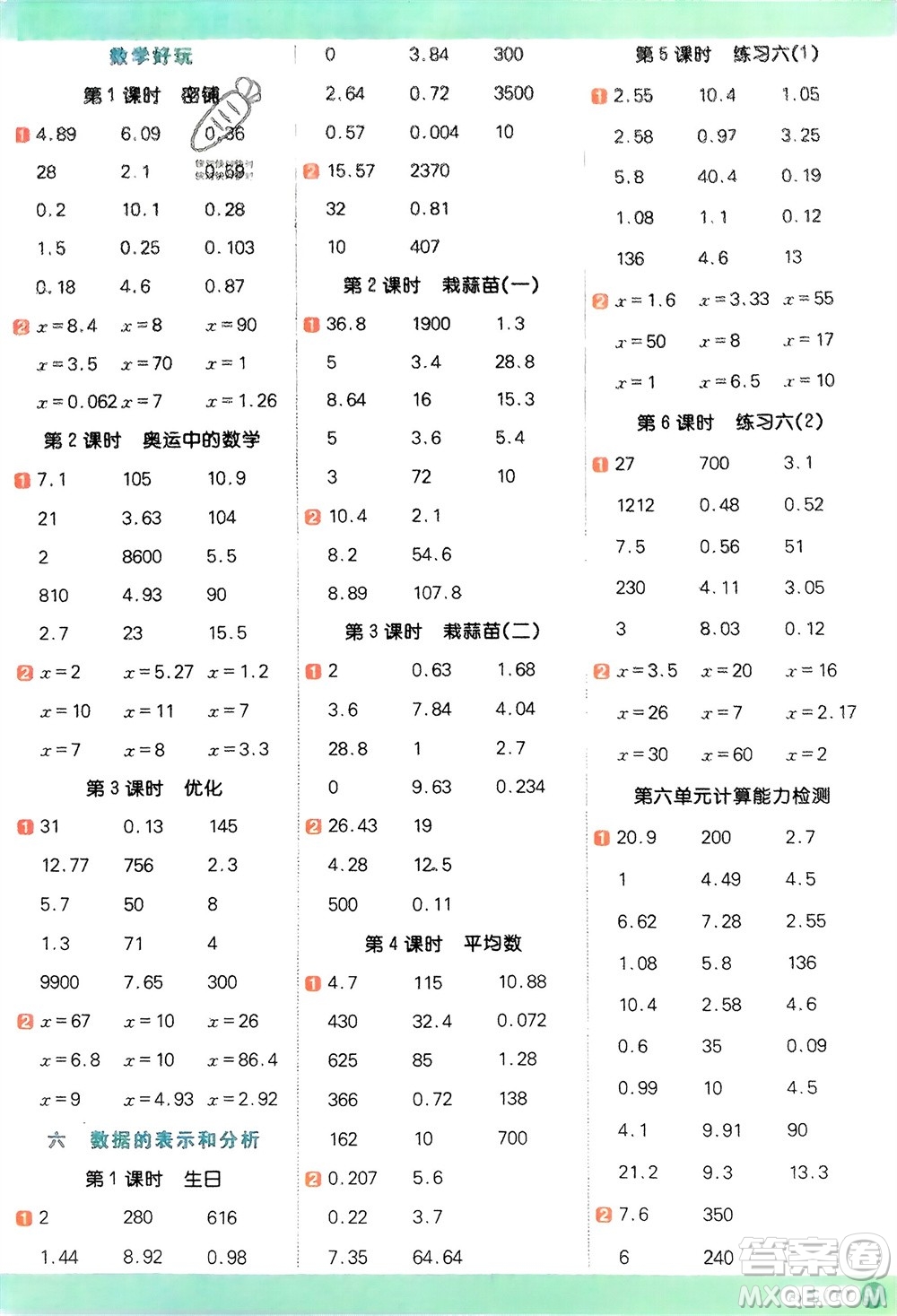 江西教育出版社2024年春陽光同學計算小達人四年級數(shù)學下冊北師大版參考答案