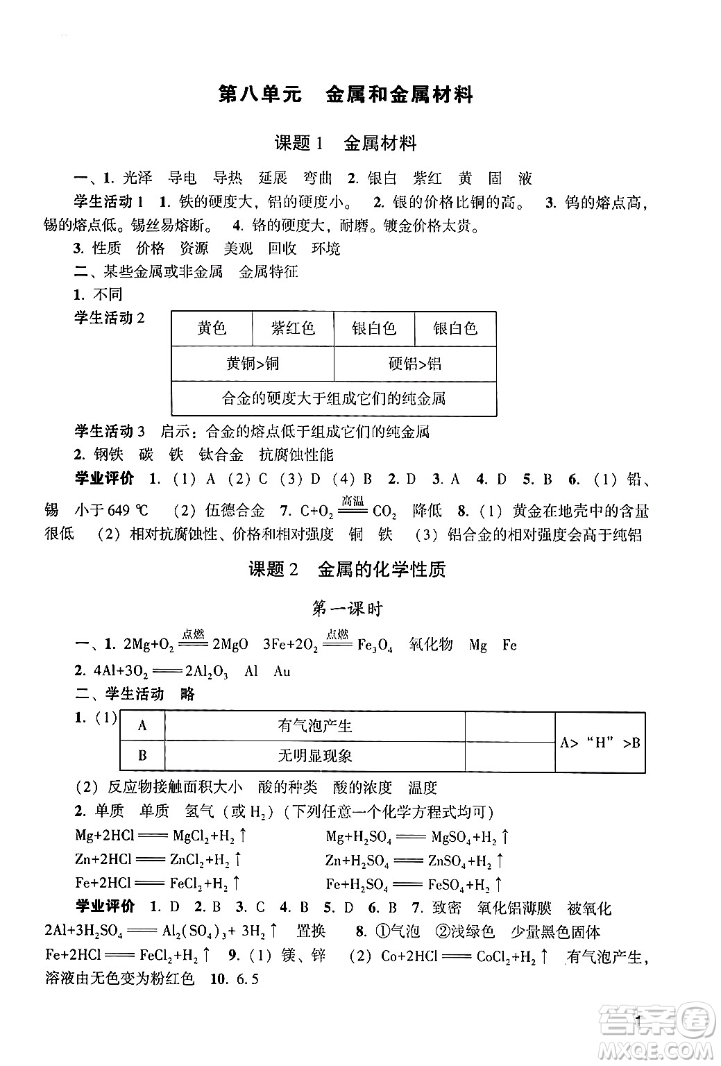 廣州出版社2024年春陽光學業(yè)評價九年級化學下冊人教版答案