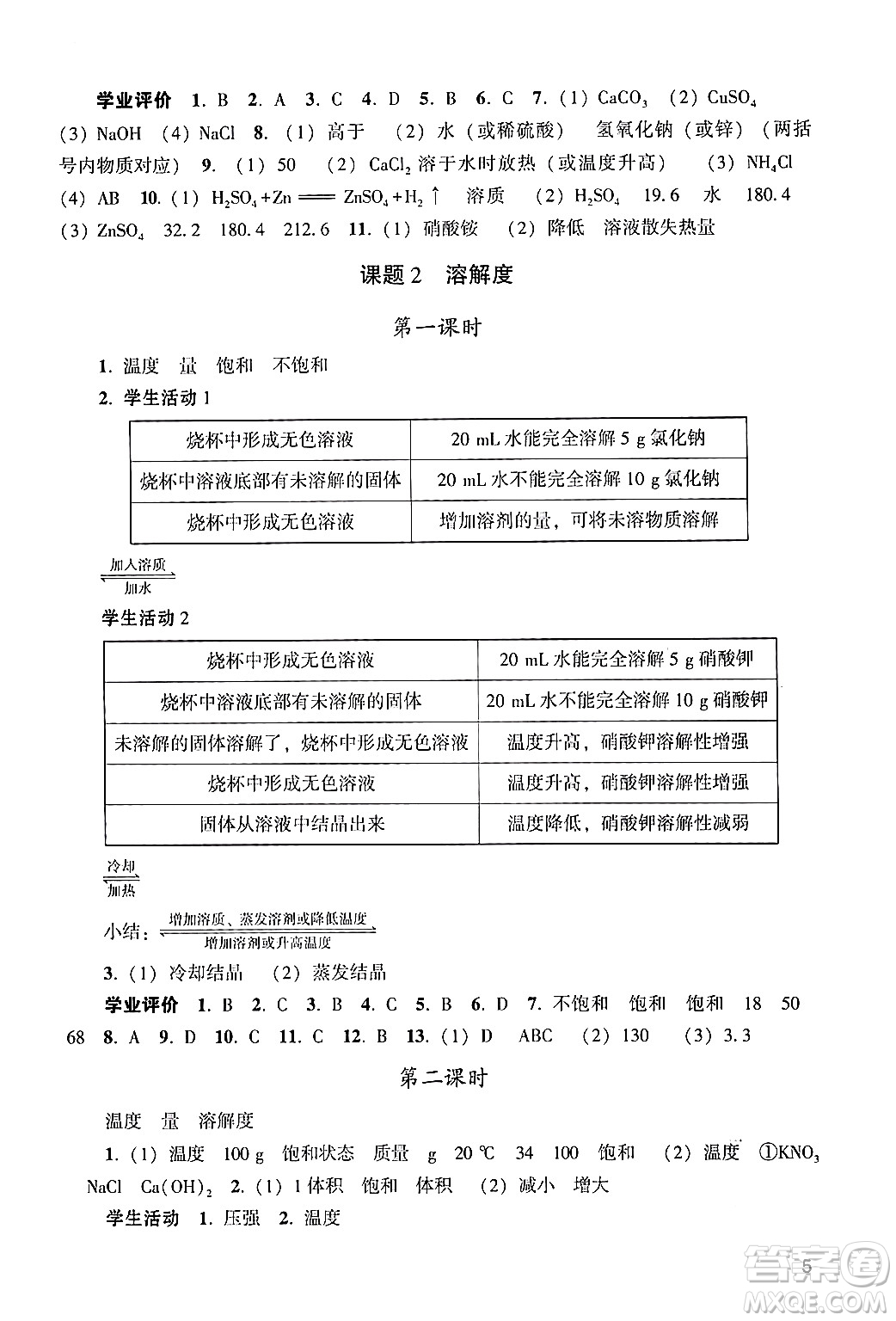 廣州出版社2024年春陽光學業(yè)評價九年級化學下冊人教版答案