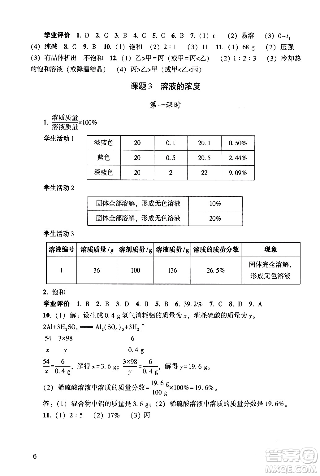 廣州出版社2024年春陽光學業(yè)評價九年級化學下冊人教版答案