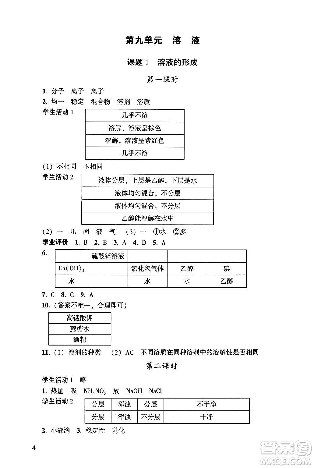 廣州出版社2024年春陽光學業(yè)評價九年級化學下冊人教版答案