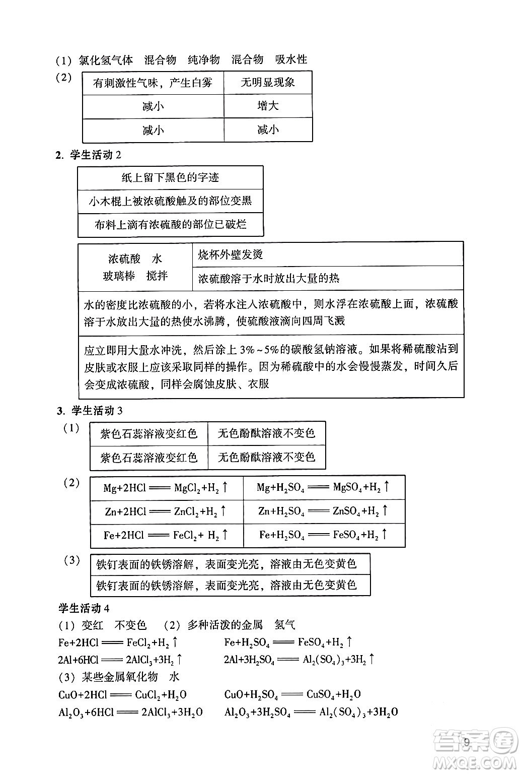 廣州出版社2024年春陽光學業(yè)評價九年級化學下冊人教版答案