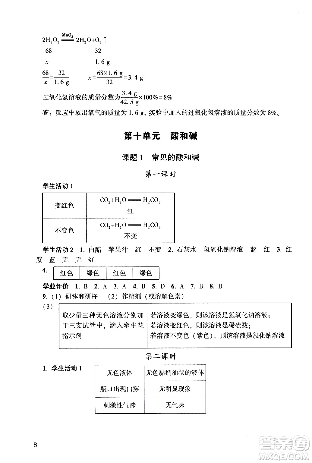 廣州出版社2024年春陽光學業(yè)評價九年級化學下冊人教版答案