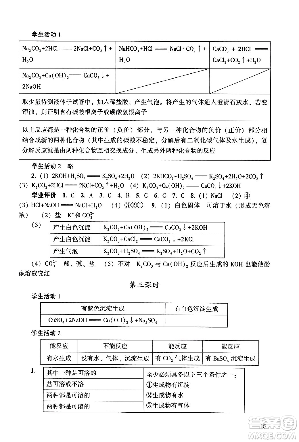 廣州出版社2024年春陽光學業(yè)評價九年級化學下冊人教版答案