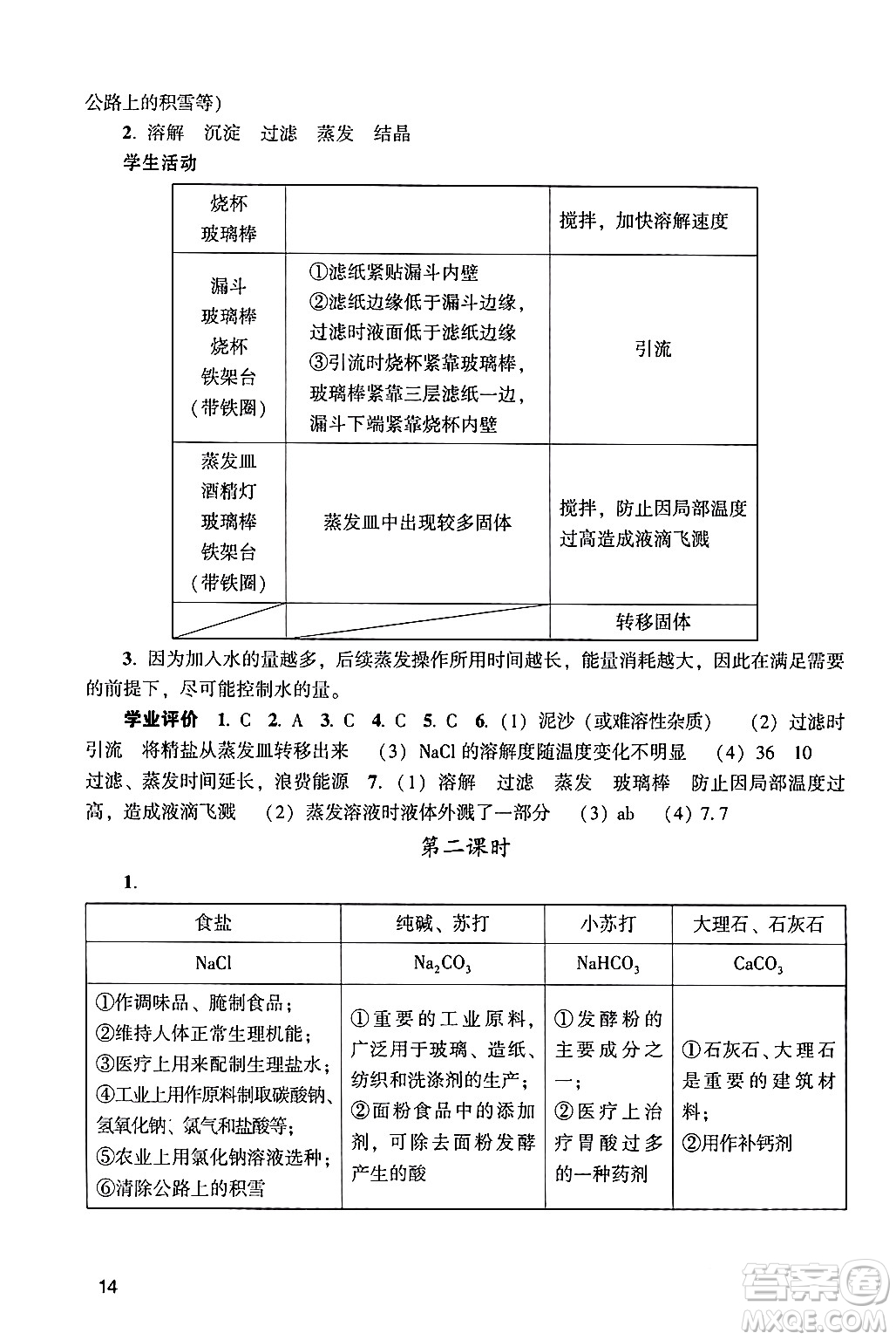 廣州出版社2024年春陽光學業(yè)評價九年級化學下冊人教版答案