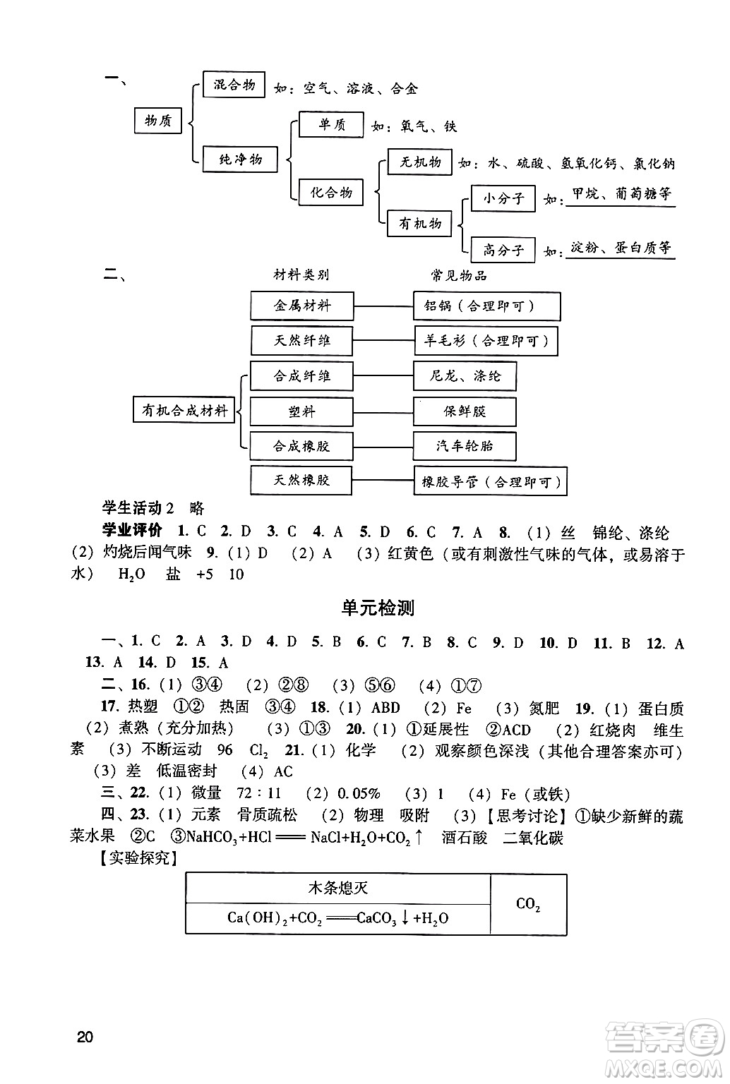 廣州出版社2024年春陽光學業(yè)評價九年級化學下冊人教版答案