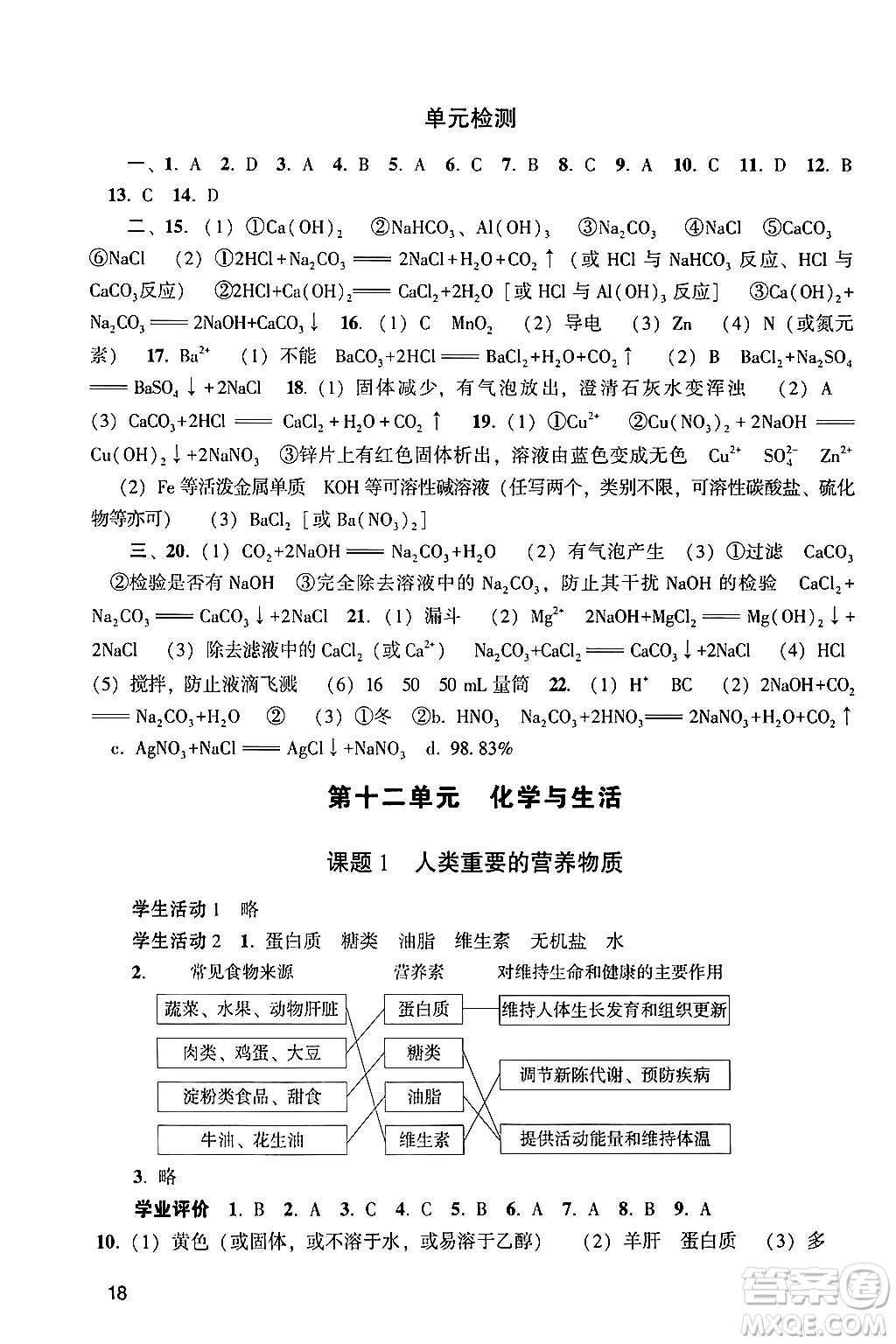 廣州出版社2024年春陽光學業(yè)評價九年級化學下冊人教版答案