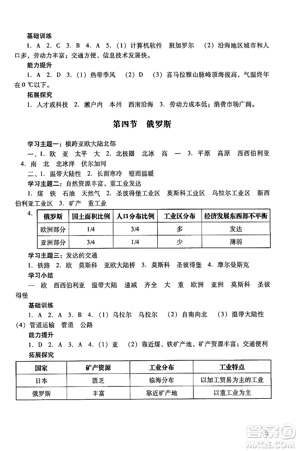 廣州出版社2024年春陽光學(xué)業(yè)評價七年級地理下冊人教版答案