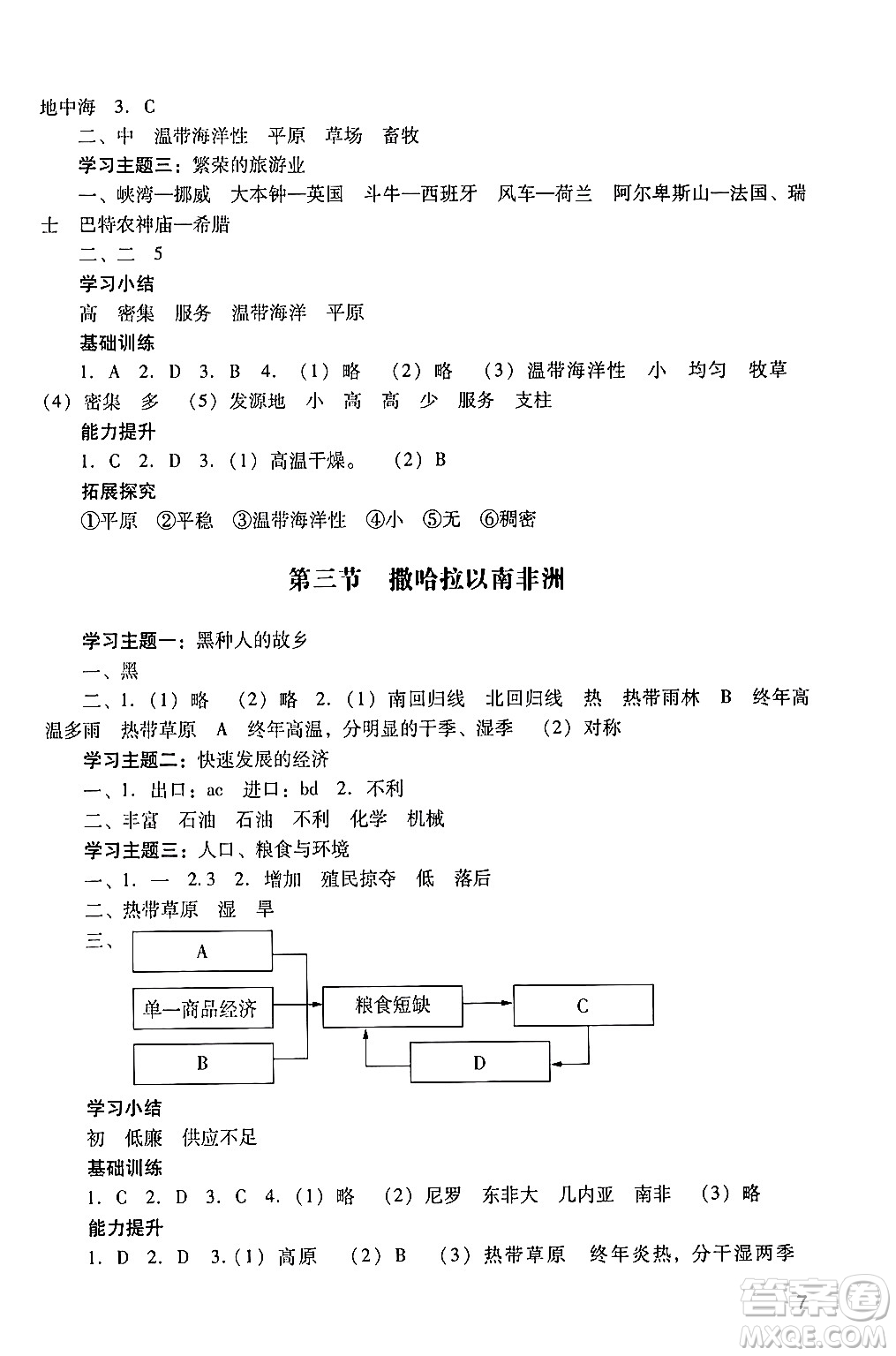 廣州出版社2024年春陽光學(xué)業(yè)評價七年級地理下冊人教版答案