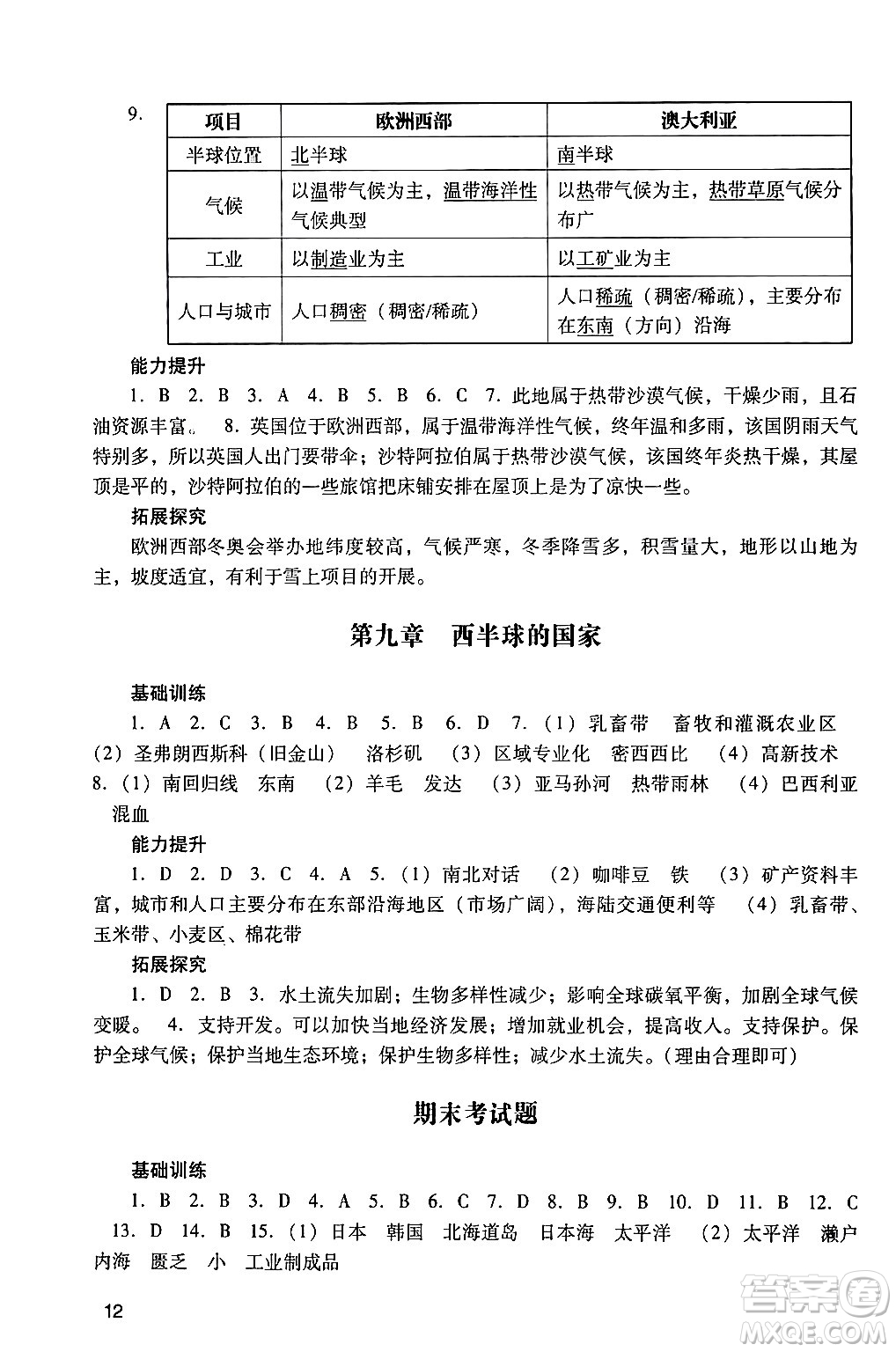 廣州出版社2024年春陽光學(xué)業(yè)評價七年級地理下冊人教版答案