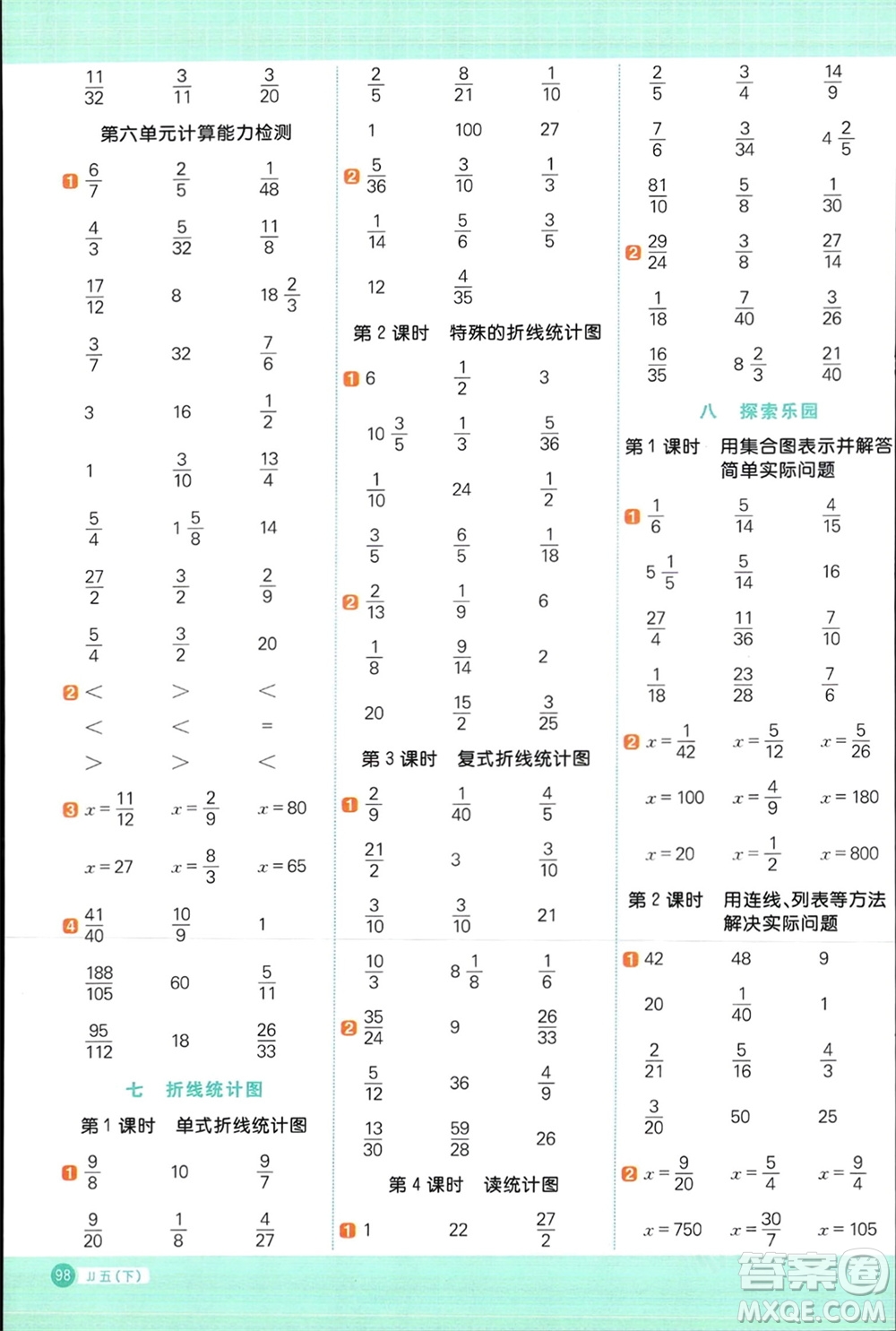 江西教育出版社2024年春陽光同學計算小達人五年級數(shù)學下冊冀教版參考答案