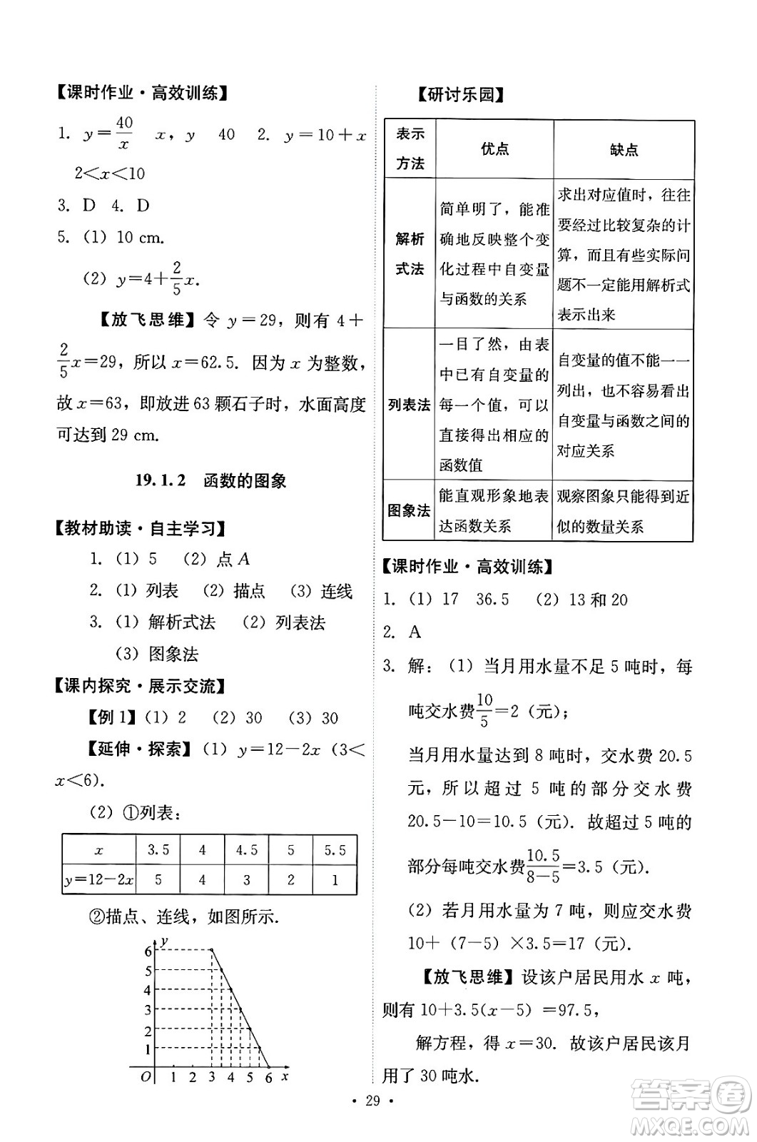 人民教育出版社2024年春能力培養(yǎng)與測試八年級數學下冊人教版答案