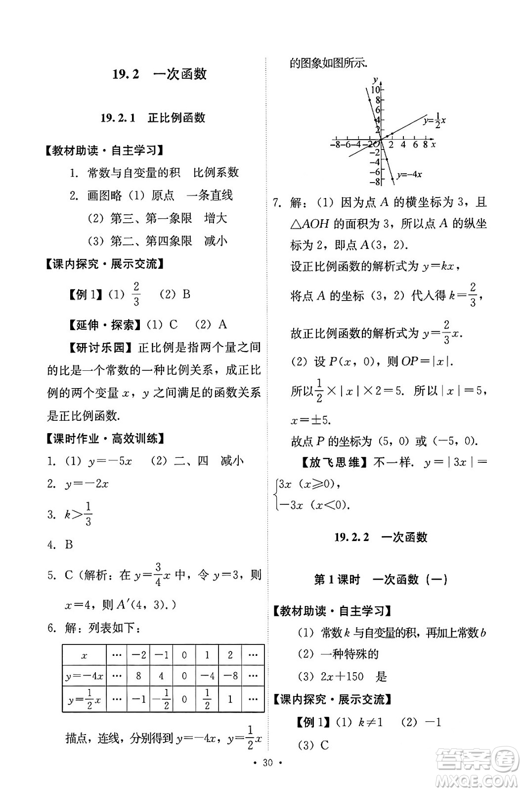 人民教育出版社2024年春能力培養(yǎng)與測試八年級數學下冊人教版答案