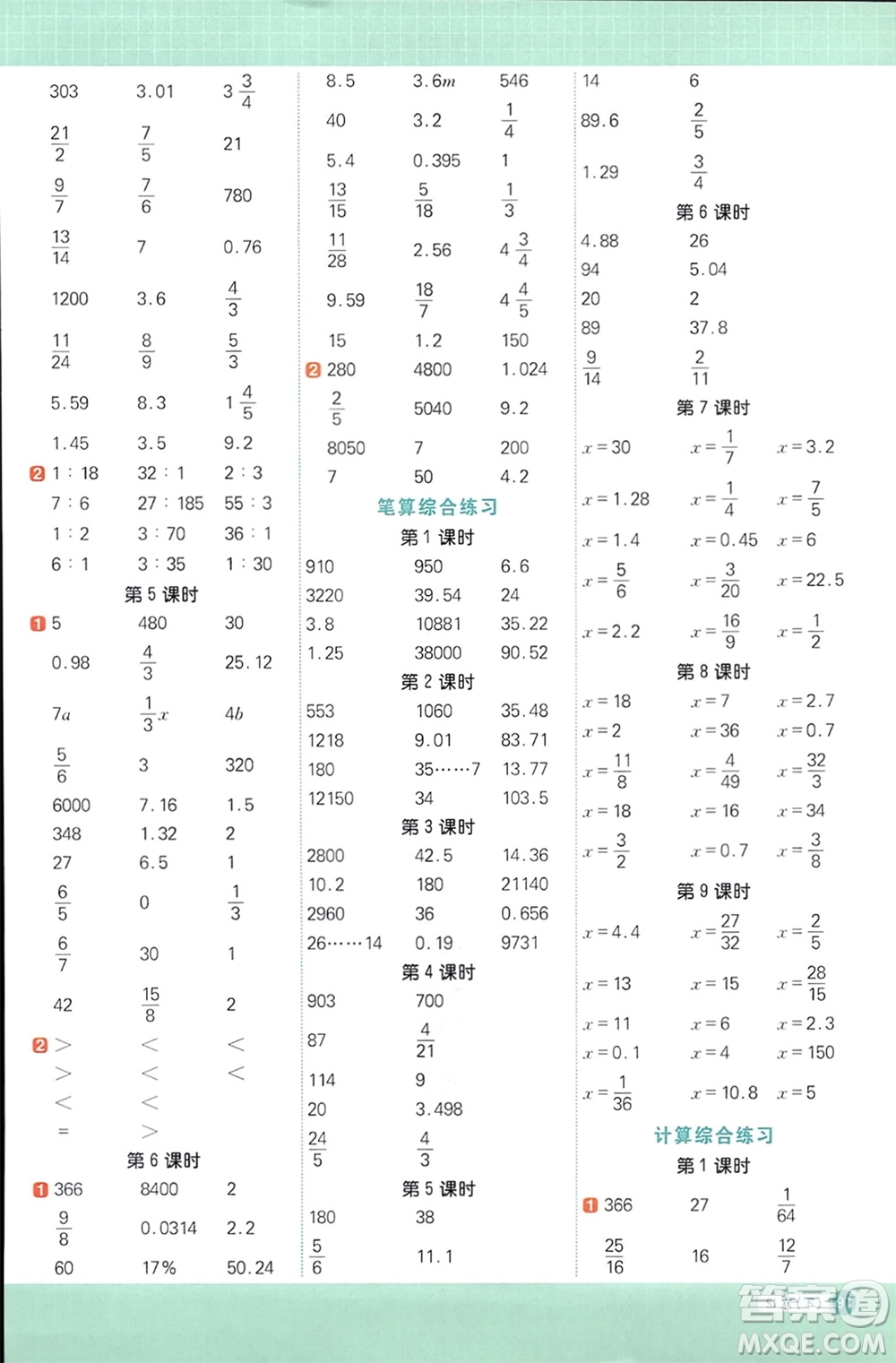 江西教育出版社2024年春陽光同學計算小達人六年級數(shù)學下冊蘇教版參考答案