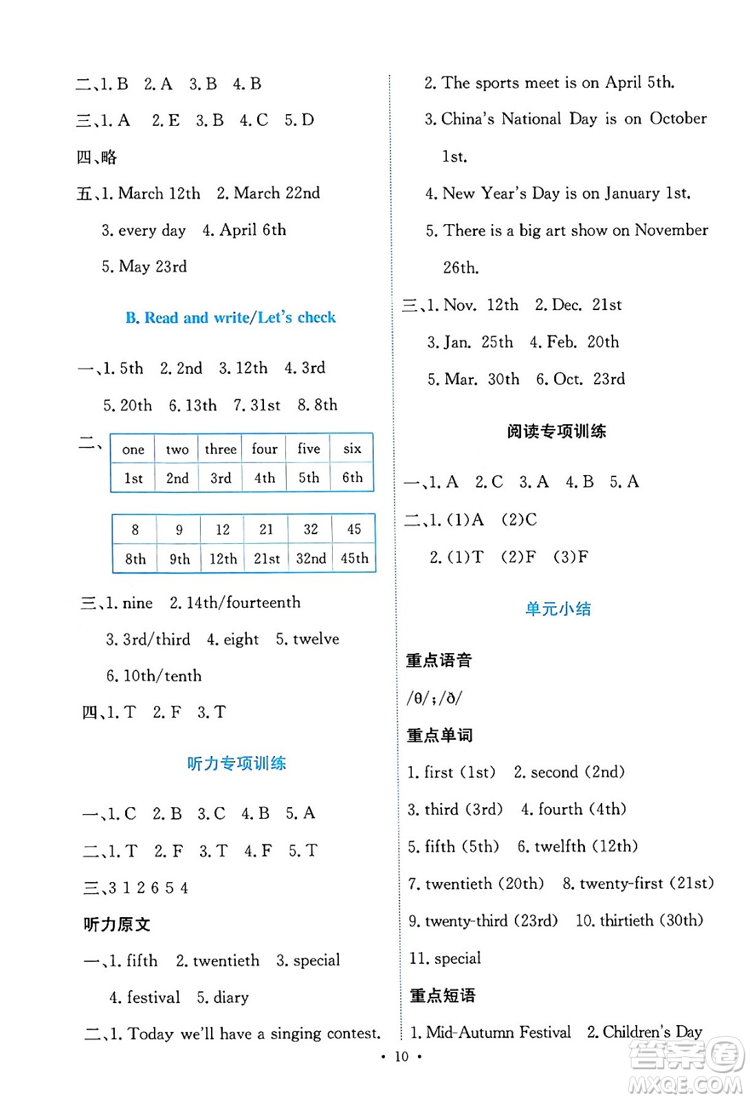 人民教育出版社2024年春能力培養(yǎng)與測(cè)試五年級(jí)英語下冊(cè)人教版答案