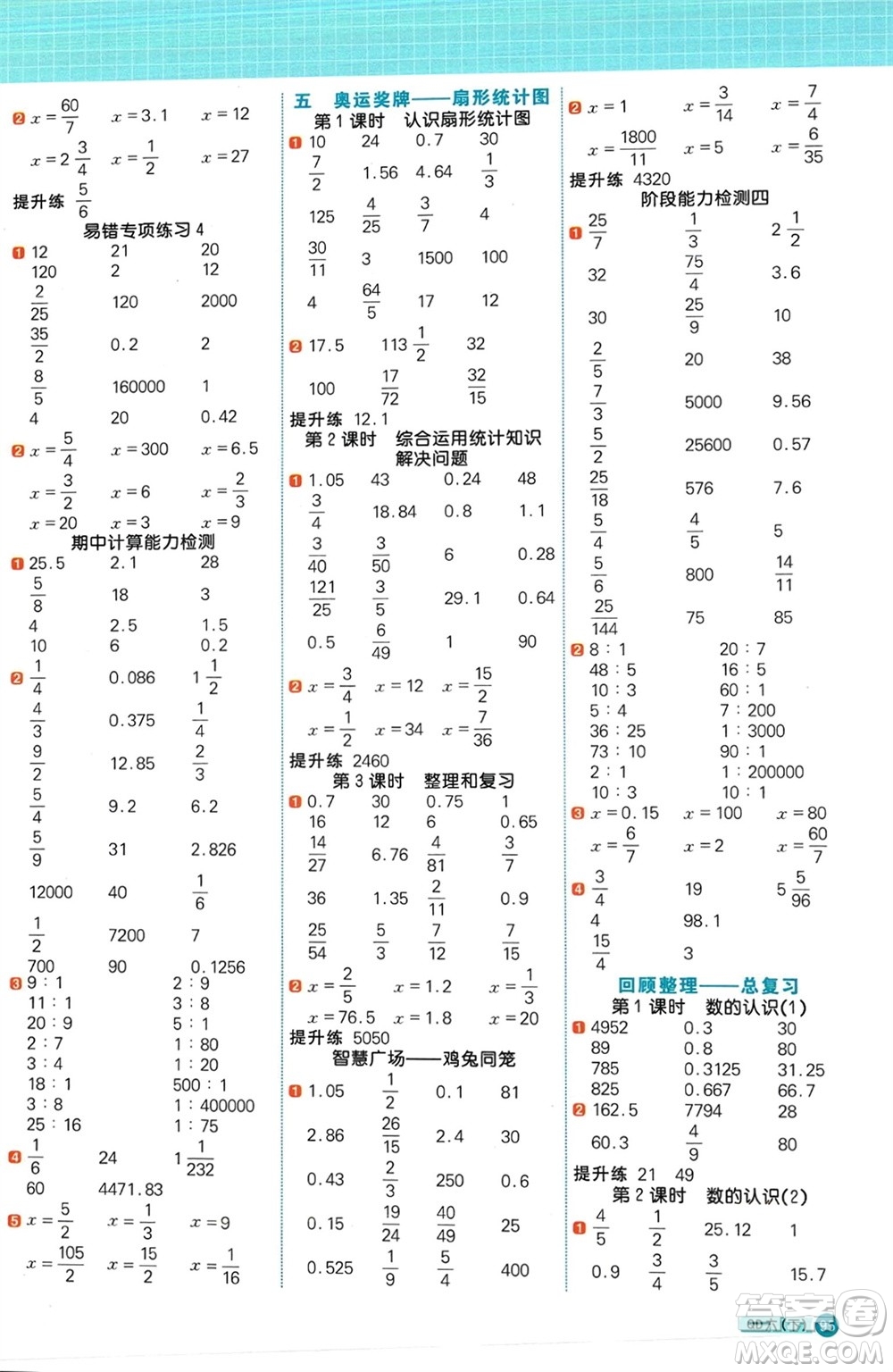 江西教育出版社2024年春陽光同學(xué)計算小達(dá)人六年級數(shù)學(xué)下冊青島版參考答案