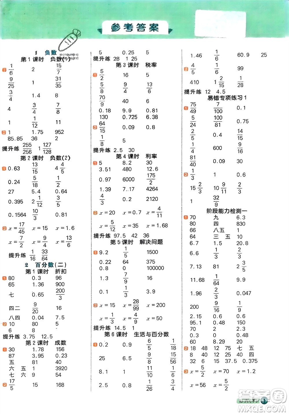 江西教育出版社2024年春陽光同學(xué)計算小達(dá)人六年級數(shù)學(xué)下冊人教版福建專版參考答案