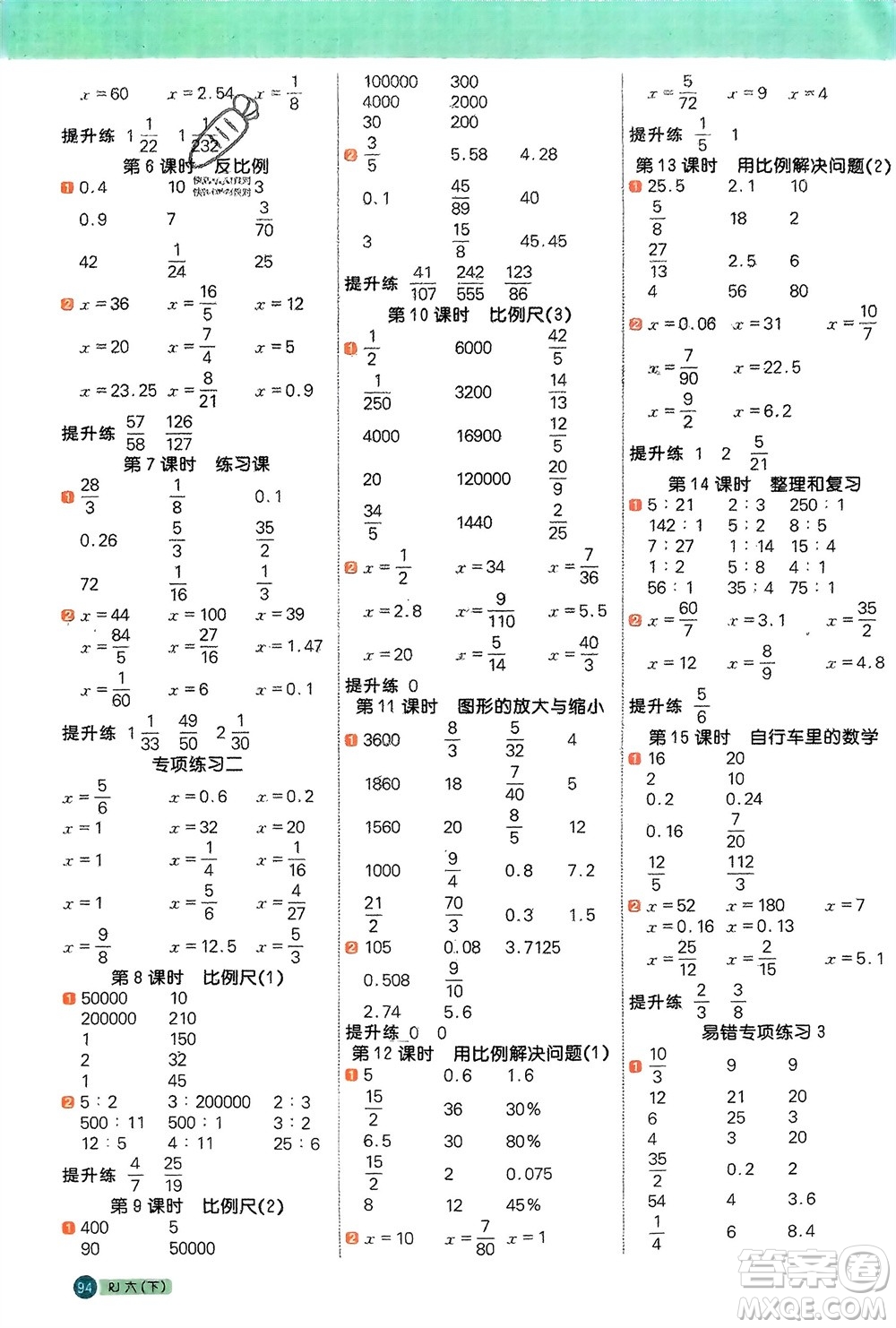 江西教育出版社2024年春陽光同學(xué)計算小達(dá)人六年級數(shù)學(xué)下冊人教版福建專版參考答案