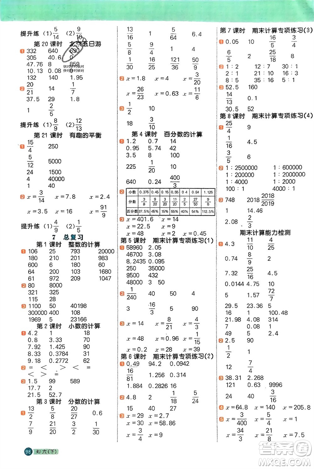 江西教育出版社2024年春陽光同學(xué)計算小達(dá)人六年級數(shù)學(xué)下冊人教版福建專版參考答案