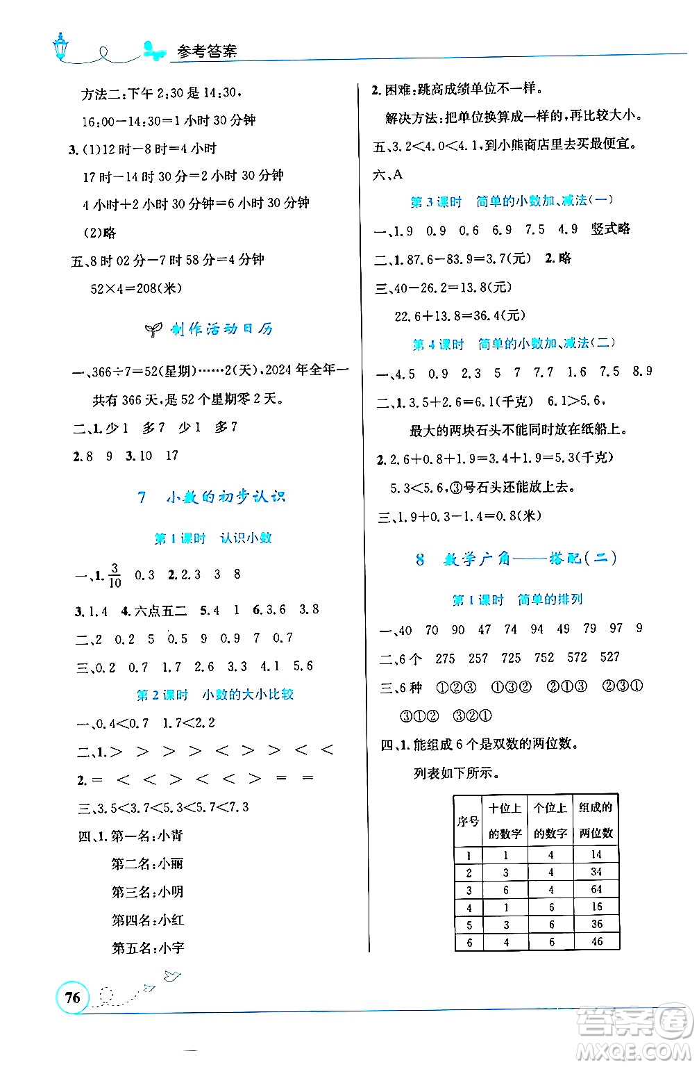 人民教育出版社2024年春小學(xué)同步測控優(yōu)化設(shè)計三年級數(shù)學(xué)下冊人教版福建專版答案