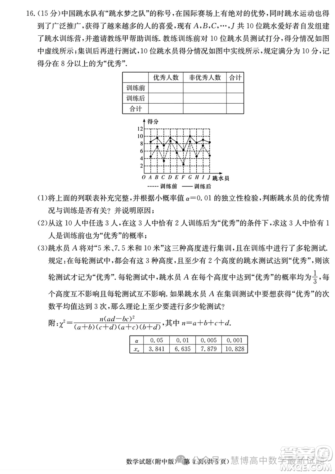 2024屆湖南師大附中高三月考六數(shù)學(xué)試題答案