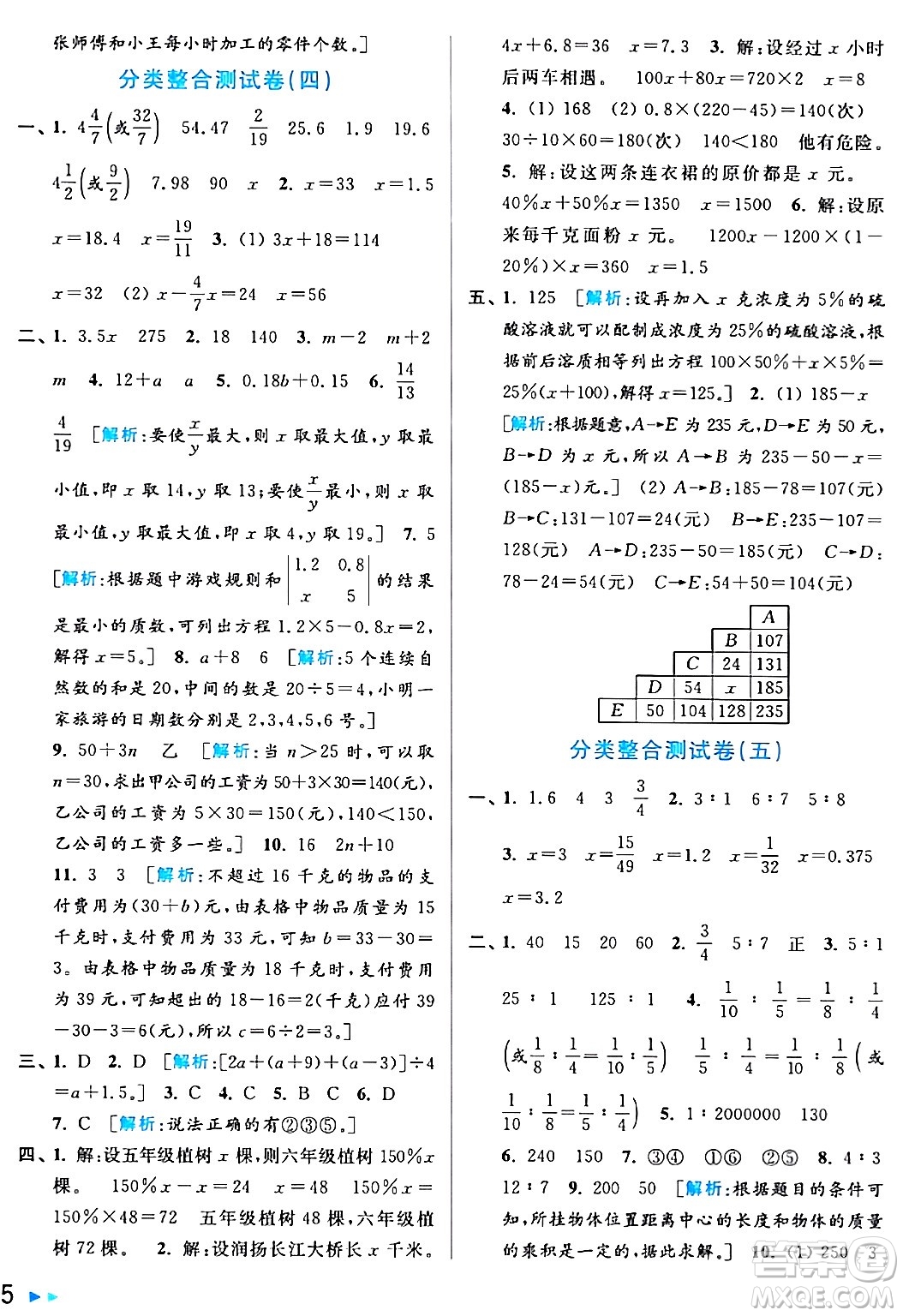 北京教育出版社2024年春亮點給力大試卷六年級數(shù)學(xué)下冊江蘇版答案