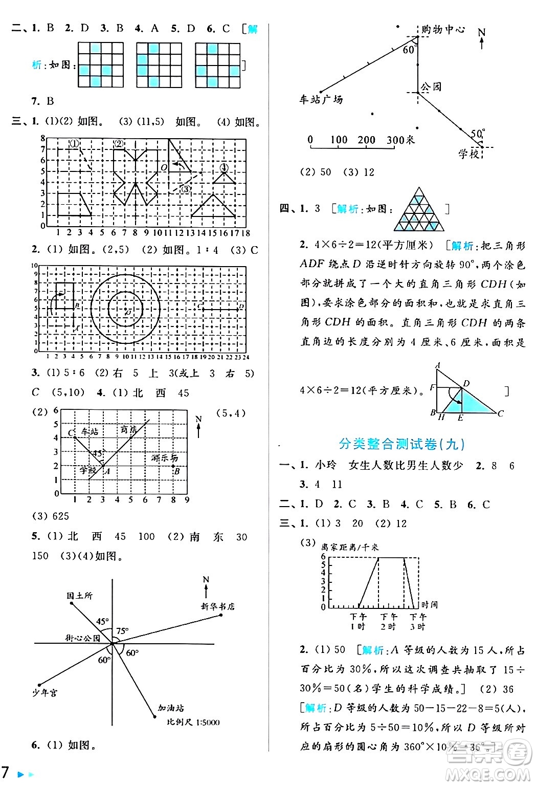 北京教育出版社2024年春亮點給力大試卷六年級數(shù)學(xué)下冊江蘇版答案