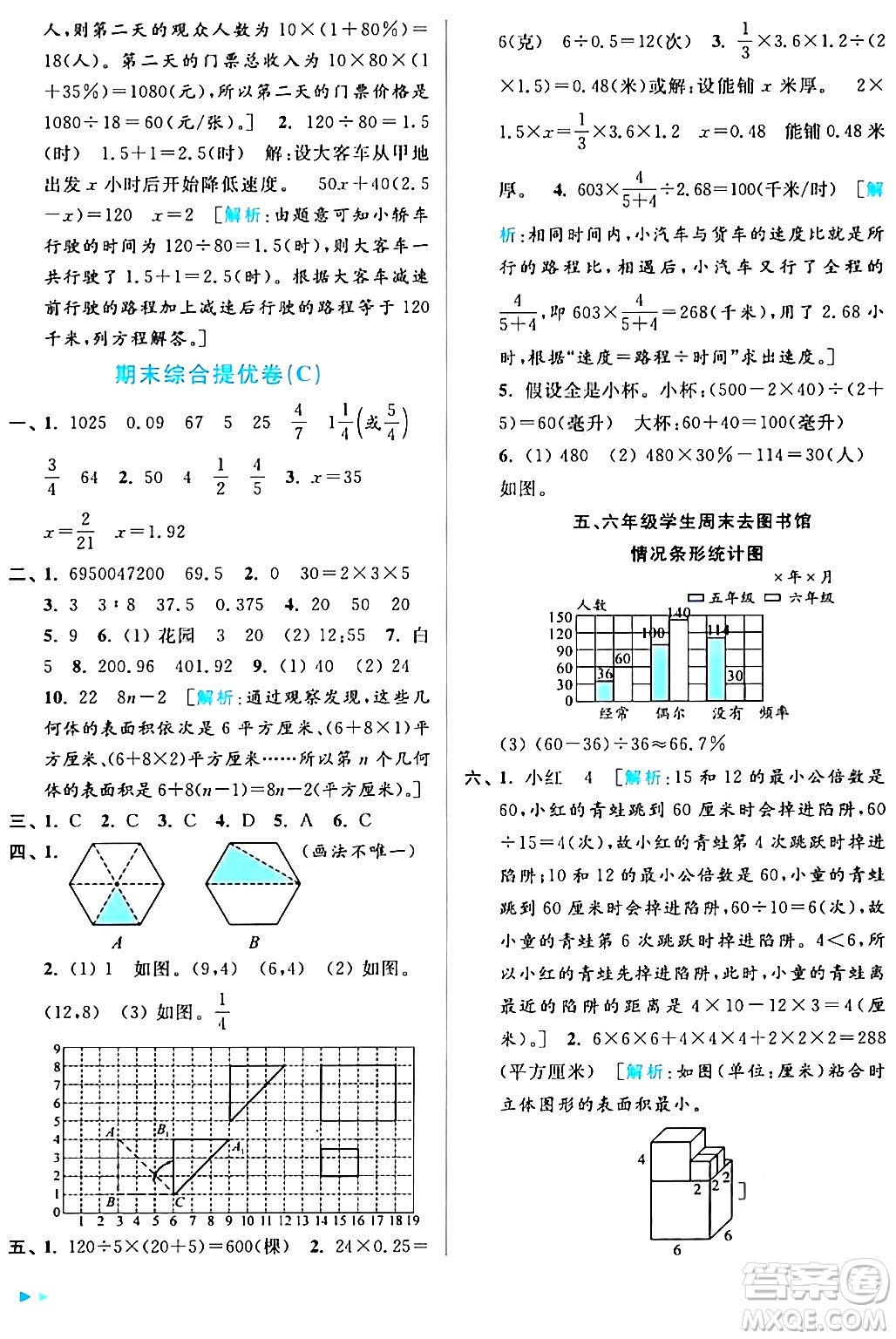 北京教育出版社2024年春亮點給力大試卷六年級數(shù)學(xué)下冊江蘇版答案