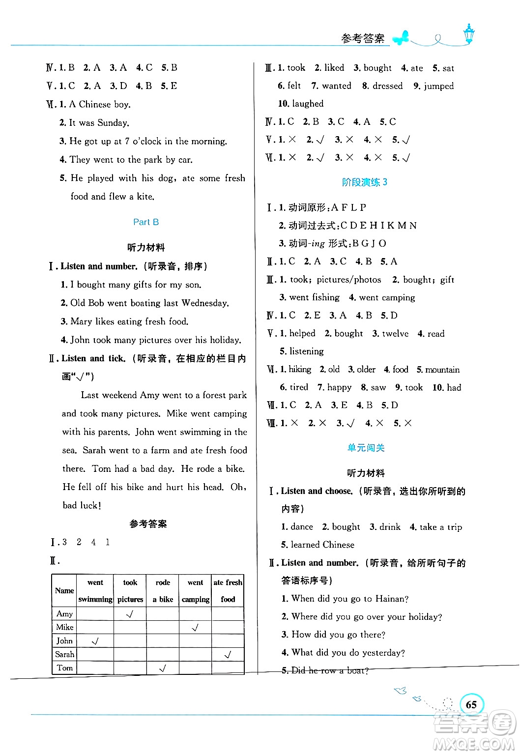 人民教育出版社2024年春小學(xué)同步測(cè)控優(yōu)化設(shè)計(jì)六年級(jí)英語下冊(cè)人教PEP版三起點(diǎn)陜西專版答案