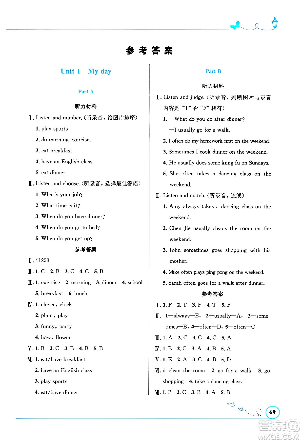 人民教育出版社2024年春小學同步測控優(yōu)化設計五年級英語下冊人教PEP版三起點陜西專版答案