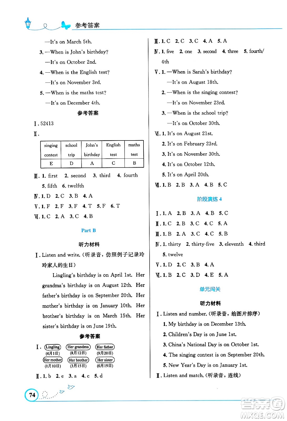 人民教育出版社2024年春小學同步測控優(yōu)化設計五年級英語下冊人教PEP版三起點陜西專版答案