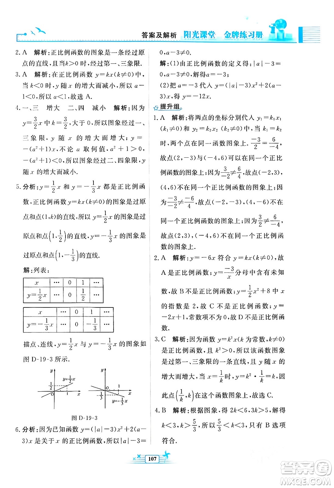 人民教育出版社2024年春陽(yáng)光課堂金牌練習(xí)冊(cè)八年級(jí)數(shù)學(xué)下冊(cè)人教版福建專(zhuān)版答案