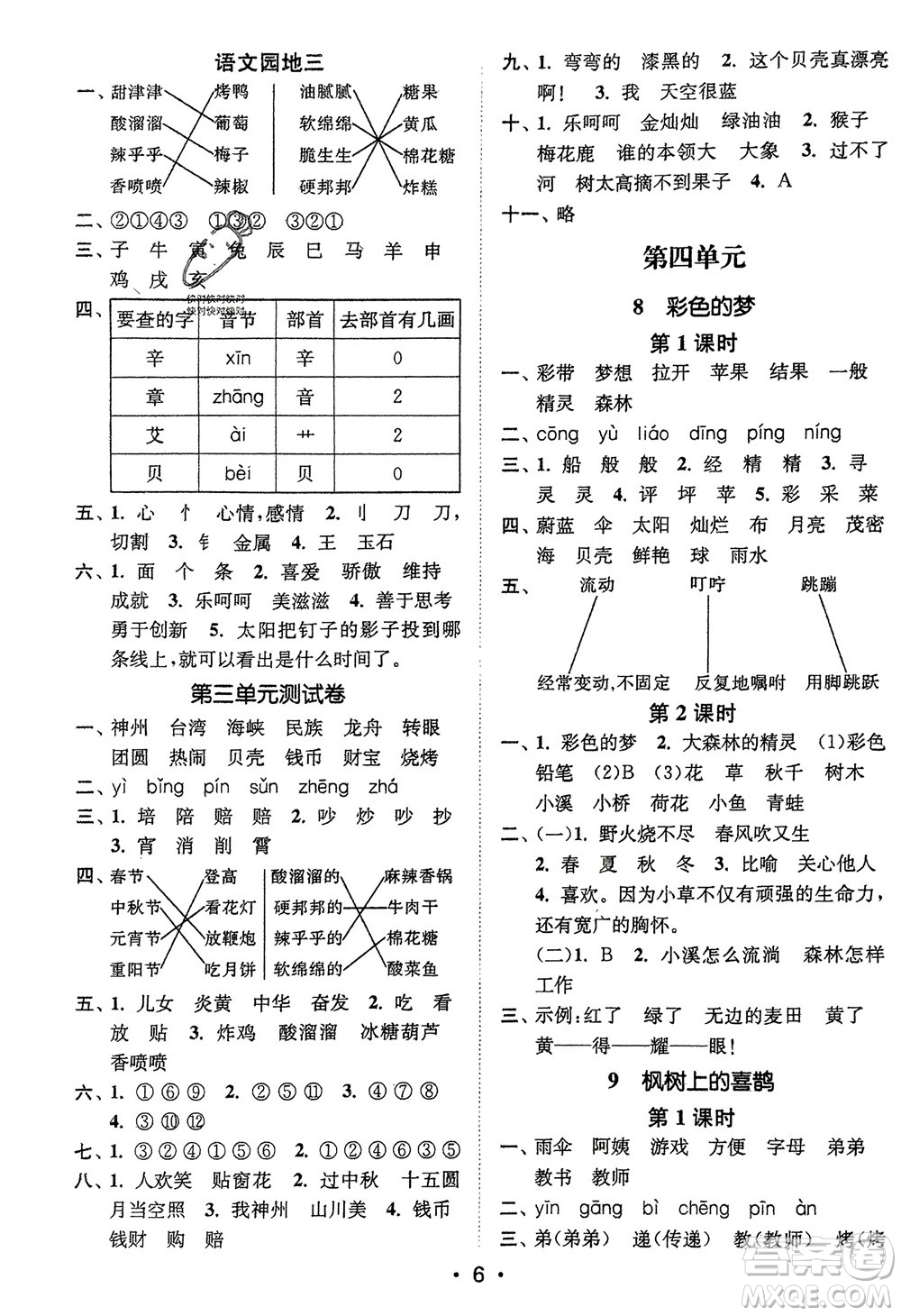 江蘇鳳凰美術(shù)出版社2024年春創(chuàng)新課時(shí)作業(yè)本二年級(jí)語(yǔ)文下冊(cè)通用版參考答案