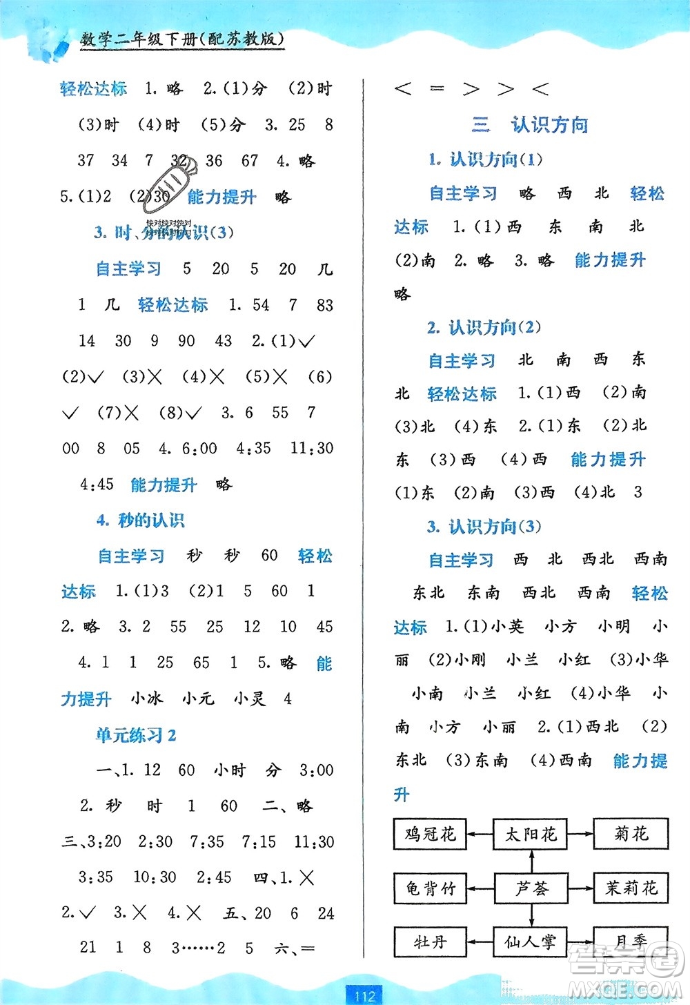 廣西教育出版社2024年春自主學(xué)習(xí)能力測評二年級數(shù)學(xué)下冊蘇教版參考答案