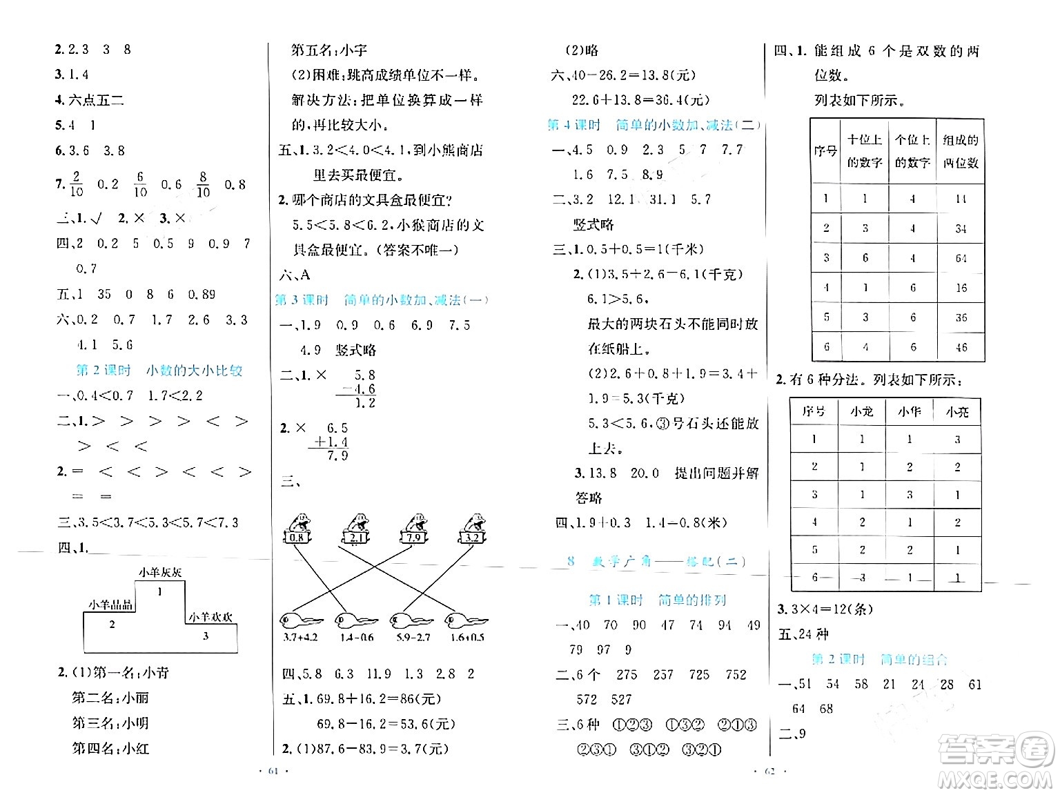 人民教育出版社2024年春小學(xué)同步測控優(yōu)化設(shè)計三年級數(shù)學(xué)下冊人教版增強版新疆專版答案