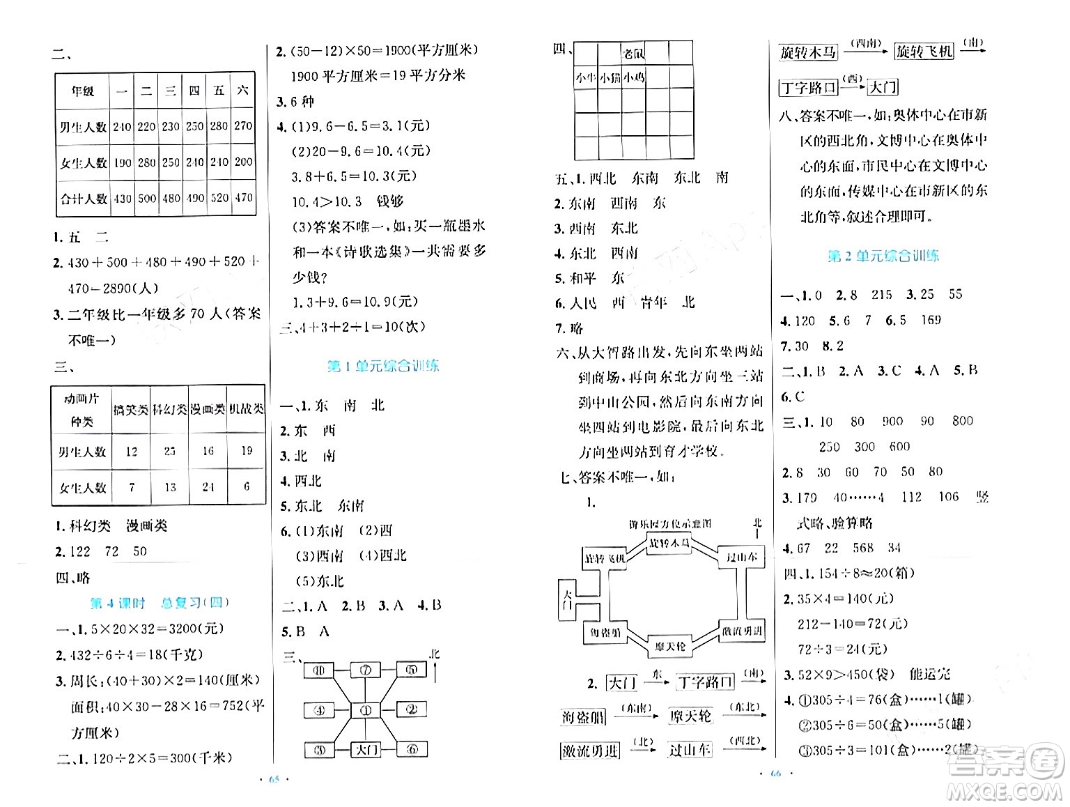 人民教育出版社2024年春小學(xué)同步測控優(yōu)化設(shè)計三年級數(shù)學(xué)下冊人教版增強版新疆專版答案