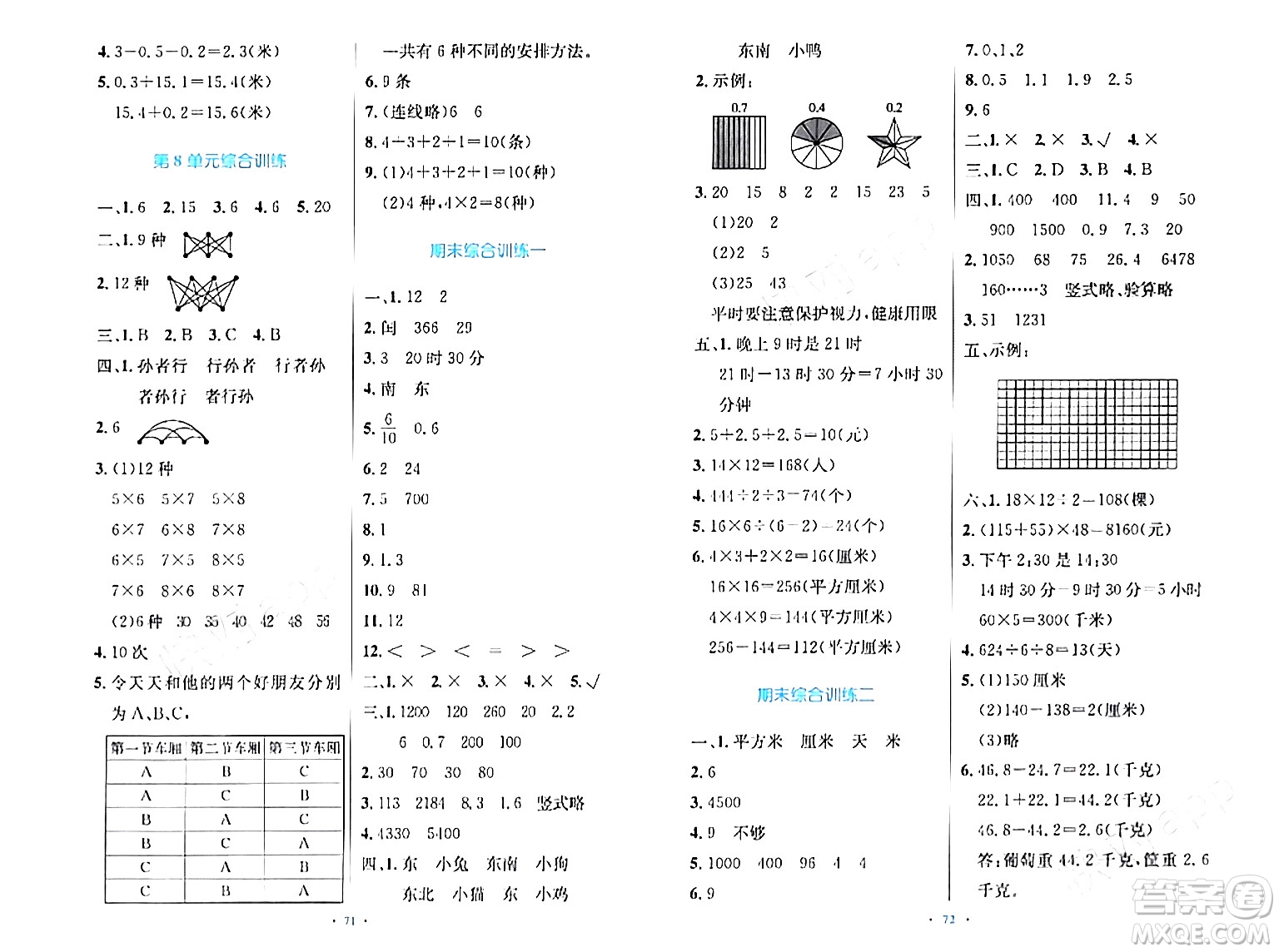 人民教育出版社2024年春小學(xué)同步測控優(yōu)化設(shè)計三年級數(shù)學(xué)下冊人教版增強版新疆專版答案