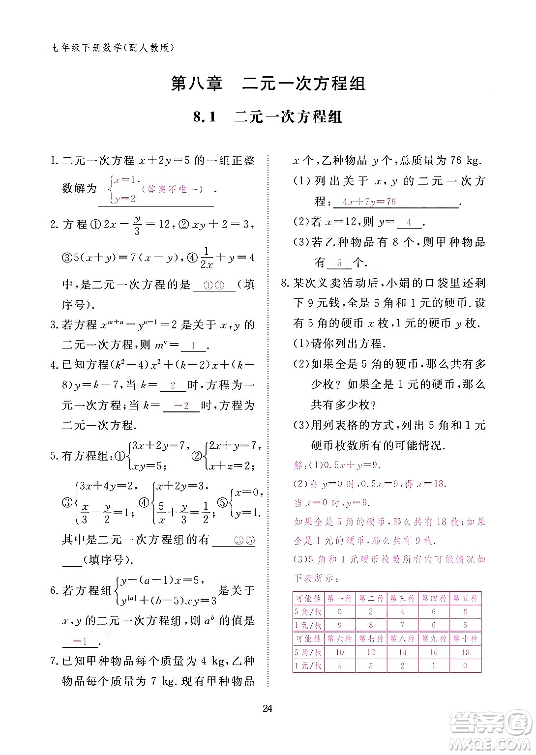 江西教育出版社2024年春數(shù)學(xué)作業(yè)本七年級(jí)數(shù)學(xué)下冊(cè)人教版答案