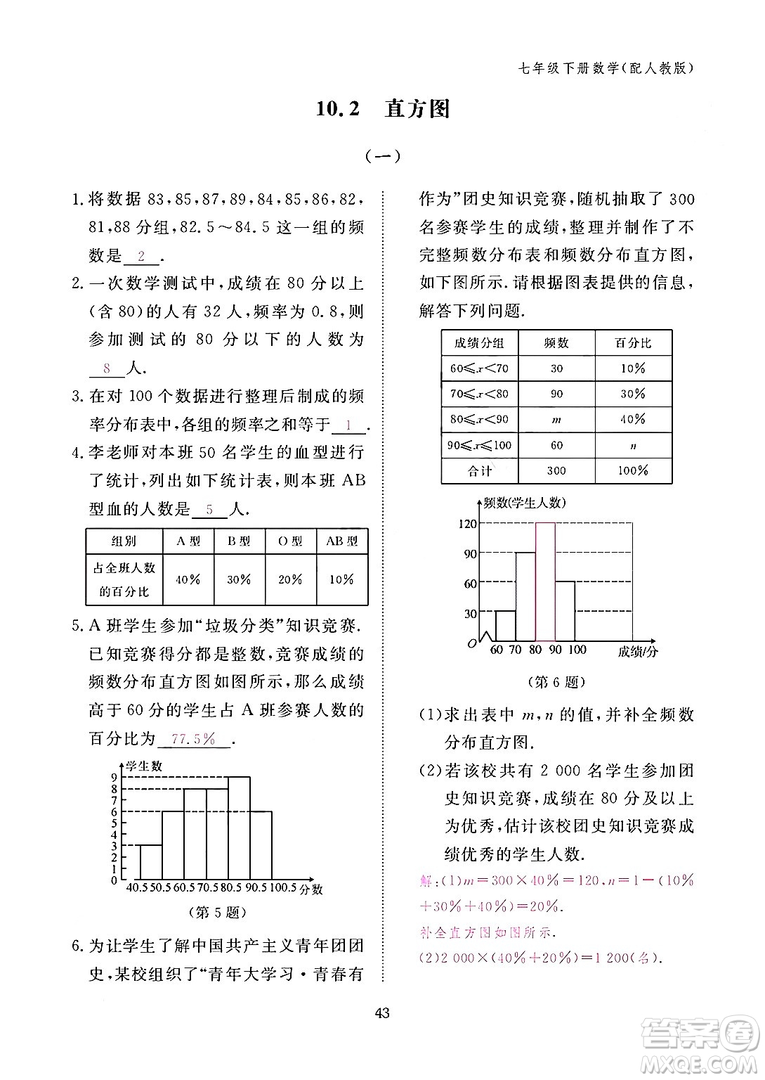 江西教育出版社2024年春數(shù)學(xué)作業(yè)本七年級(jí)數(shù)學(xué)下冊(cè)人教版答案