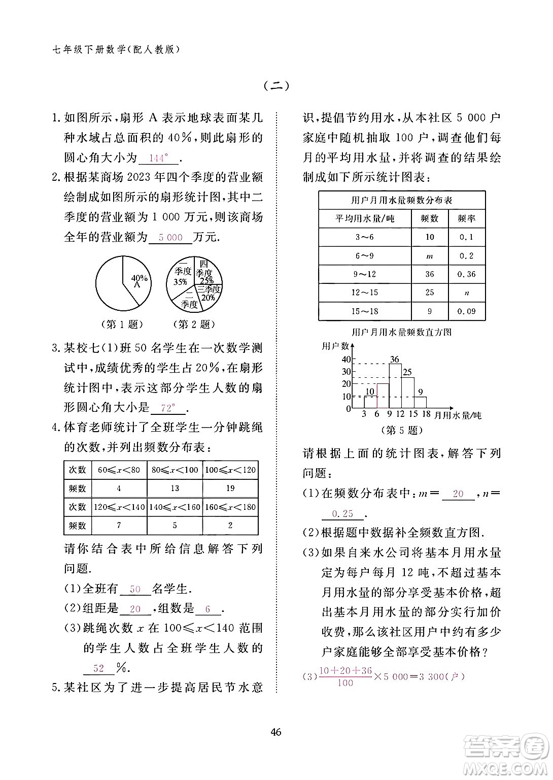 江西教育出版社2024年春數(shù)學(xué)作業(yè)本七年級(jí)數(shù)學(xué)下冊(cè)人教版答案