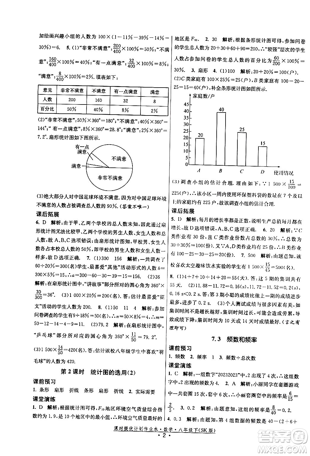 江蘇人民出版社2024年春課時提優(yōu)計劃作業(yè)本八年級數(shù)學下冊蘇科版答案