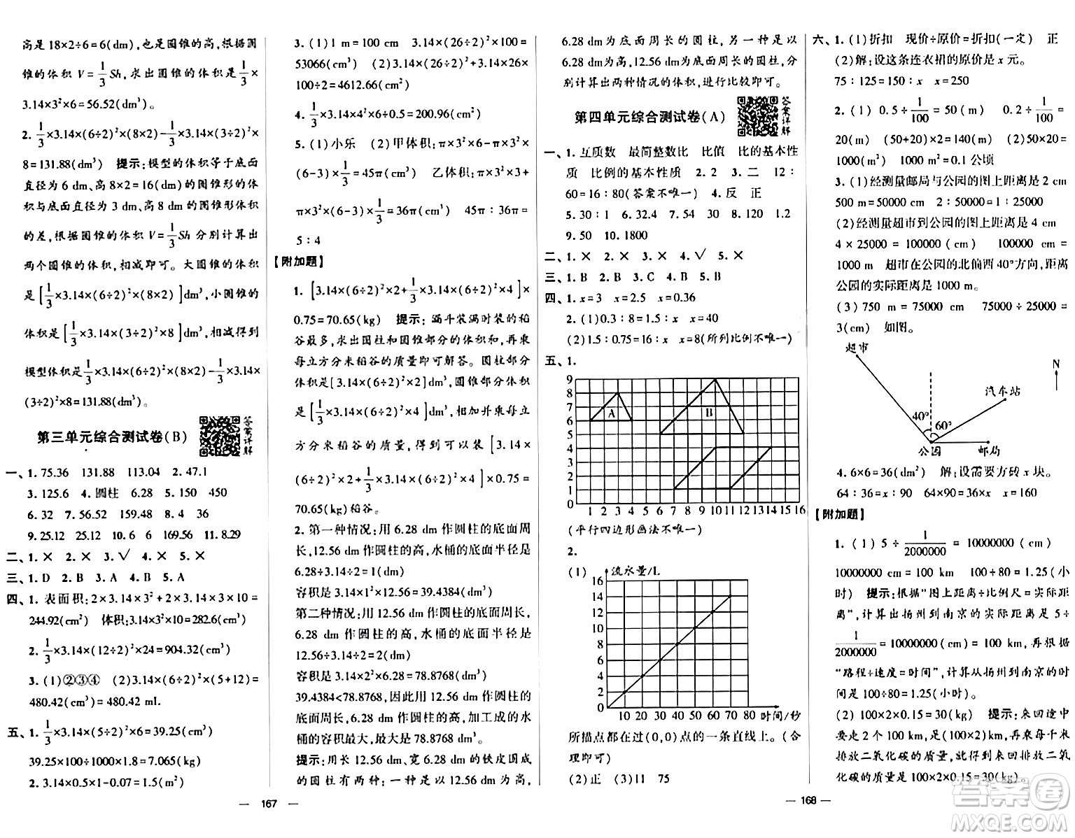 寧夏人民教育出版社2024年春學(xué)霸提優(yōu)大試卷六年級(jí)數(shù)學(xué)下冊(cè)人教版答案