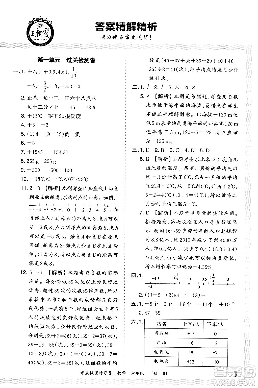 江西人民出版社2024年春王朝霞考點梳理時習(xí)卷六年級數(shù)學(xué)下冊人教版答案